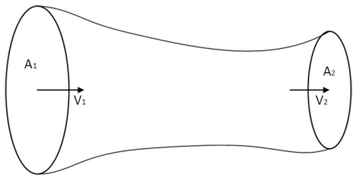 Agronomy 15 01082 g003