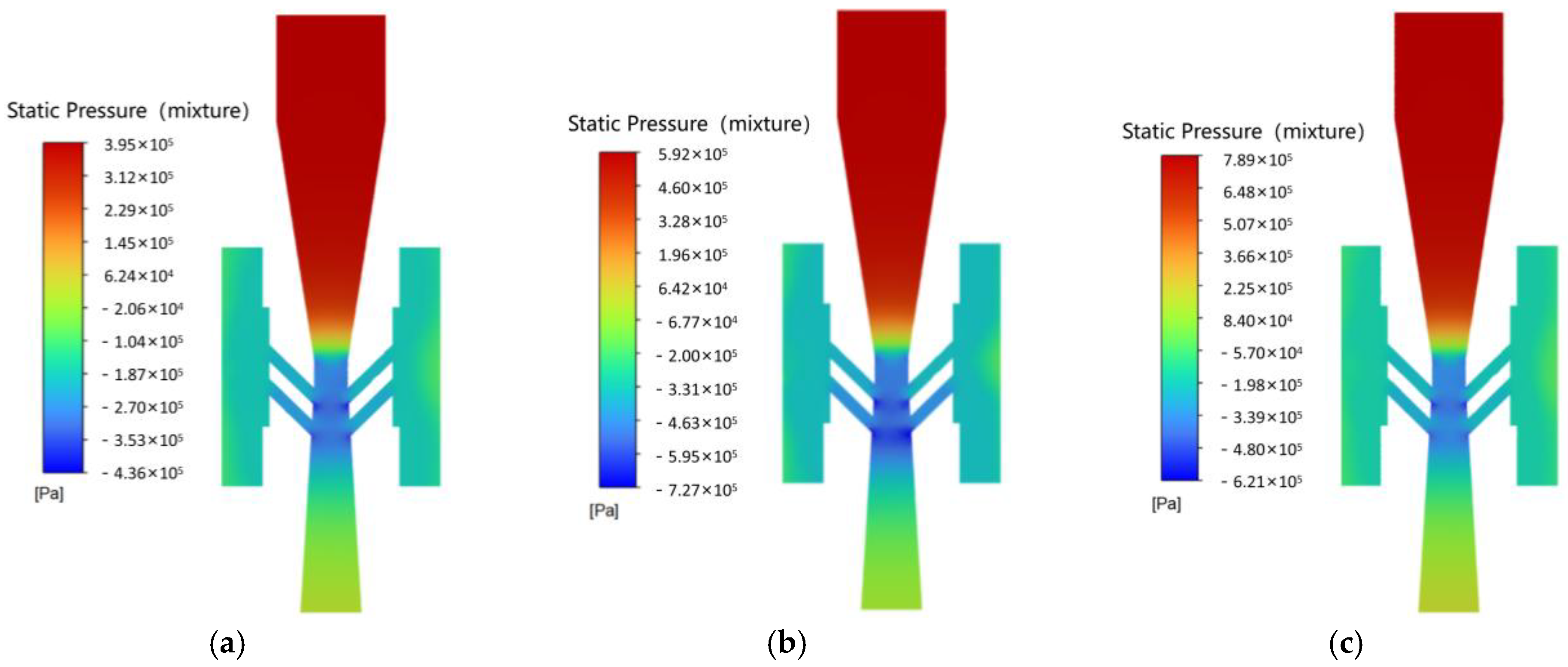 Agronomy 15 01082 g006