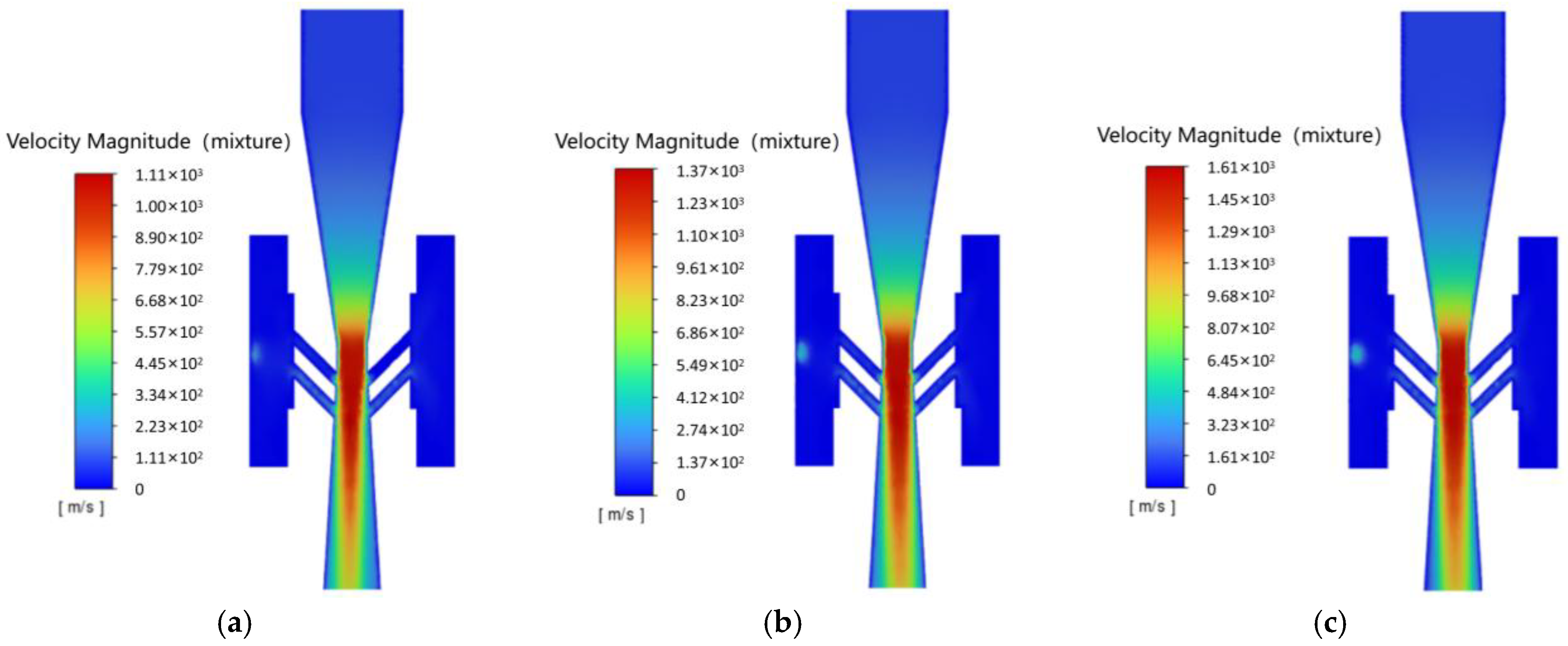Agronomy 15 01082 g007