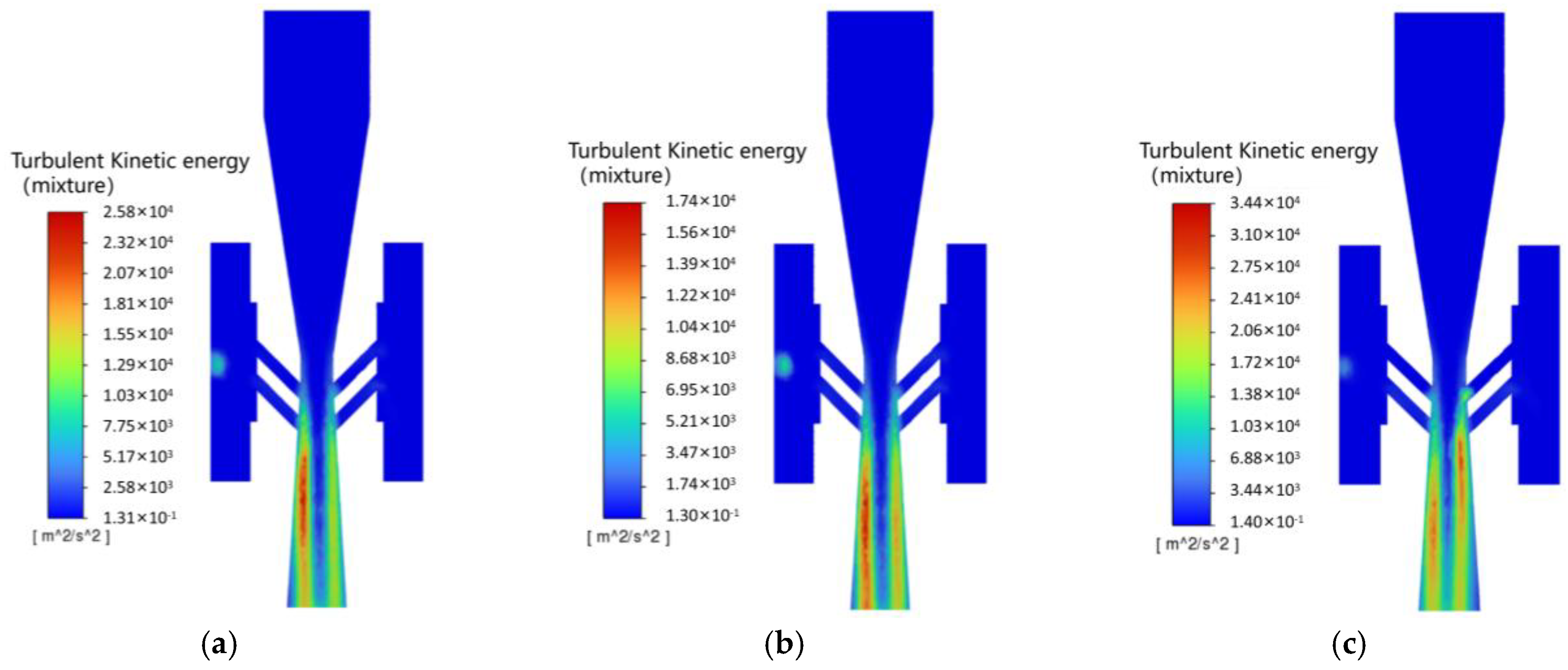 Agronomy 15 01082 g008