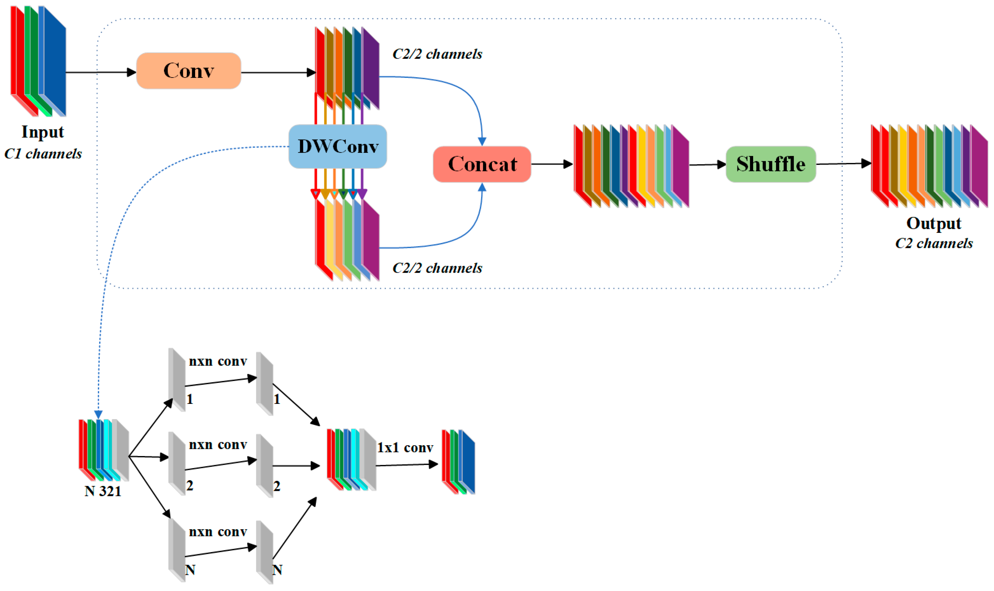 Agronomy 15 01088 g007