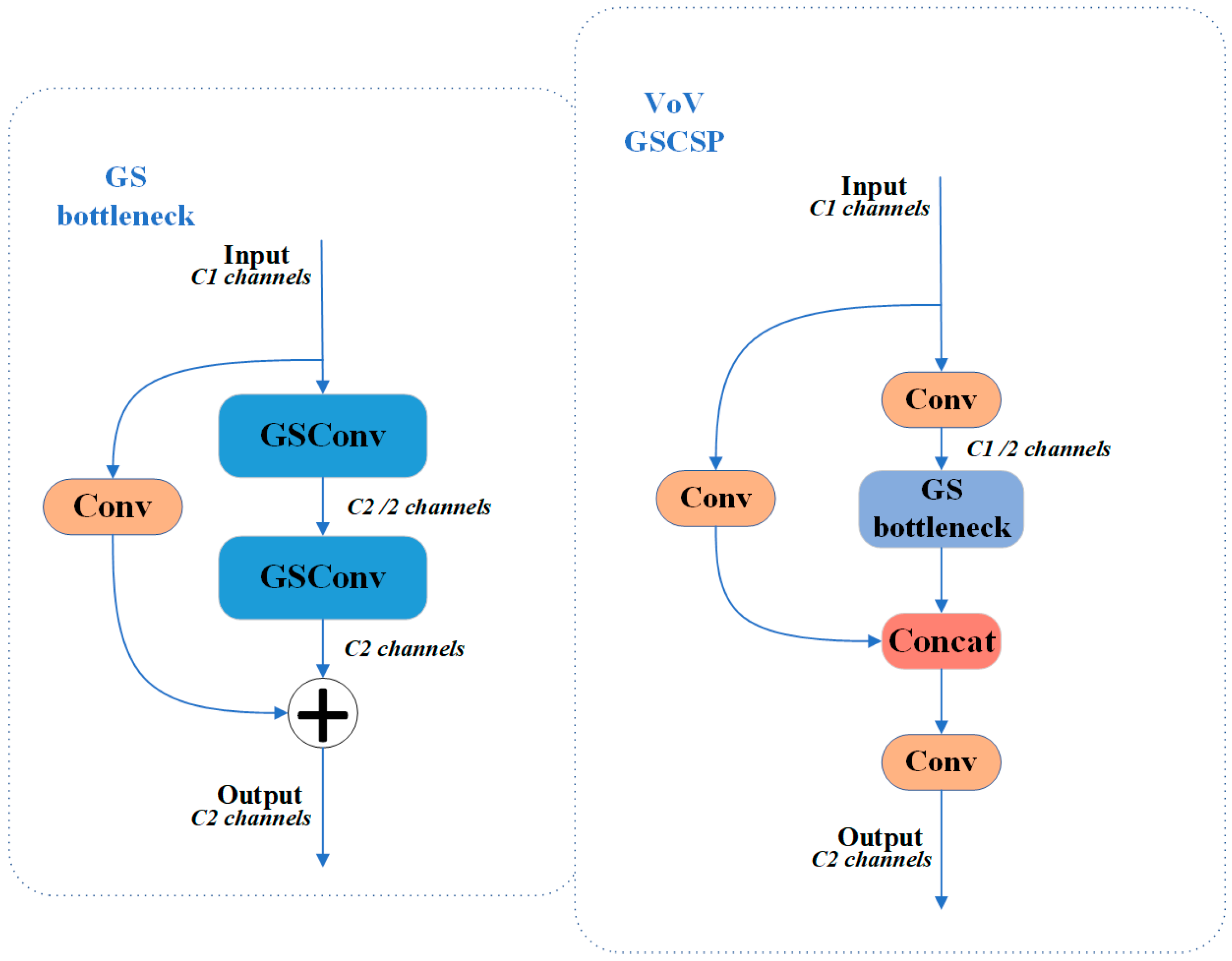 Agronomy 15 01088 g008
