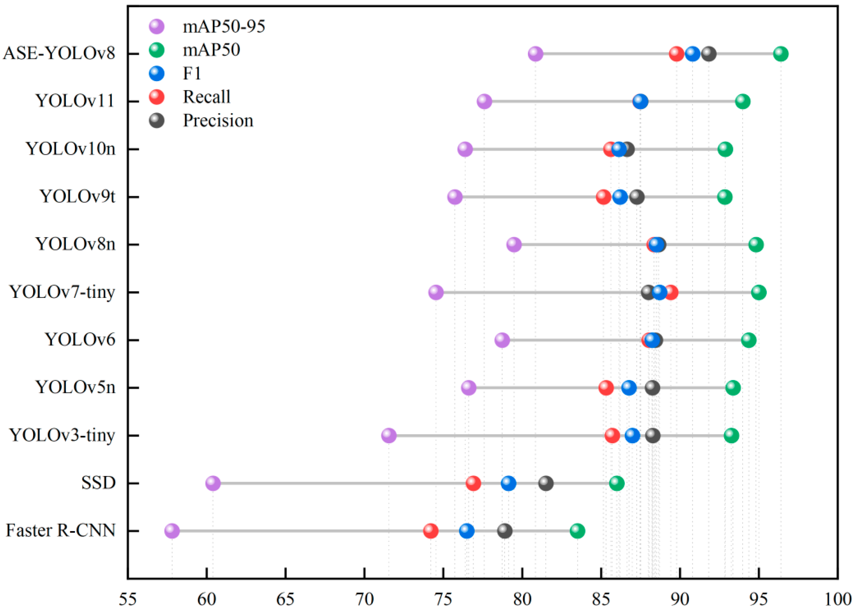 Agronomy 15 01088 g013