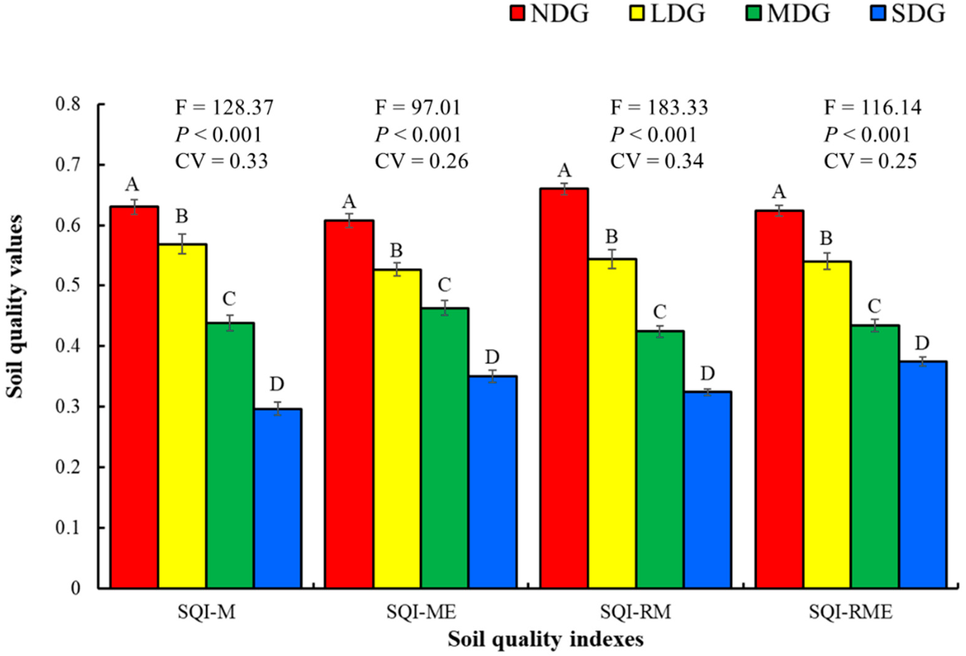 Agronomy 15 01091 g001