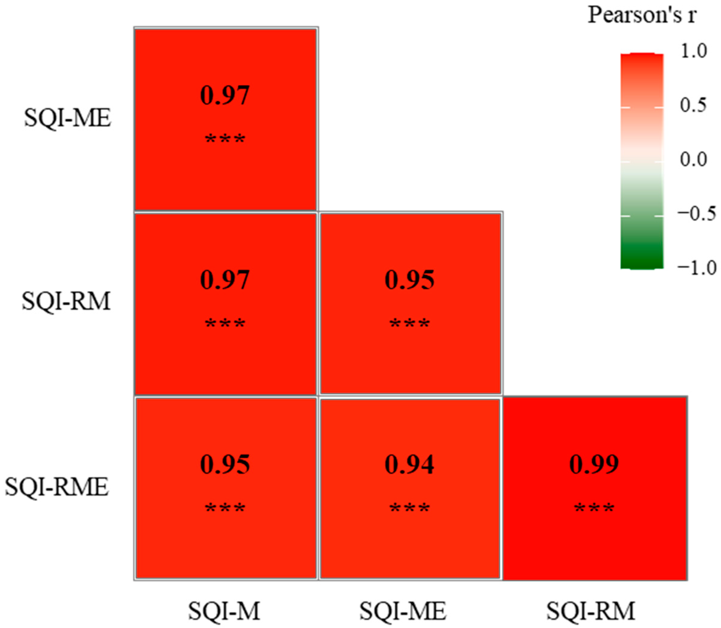 Agronomy 15 01091 g002