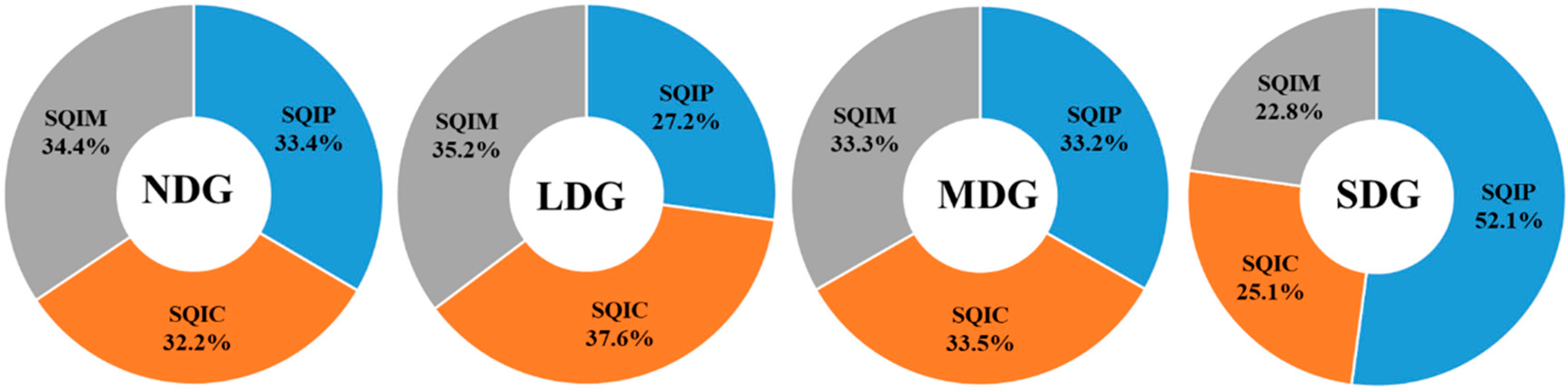 Agronomy 15 01091 g003