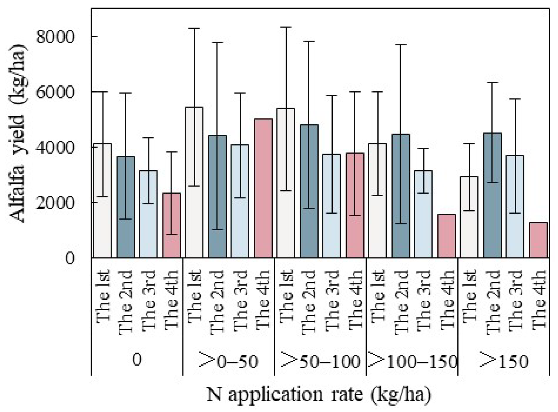 Agronomy 15 01093 g002