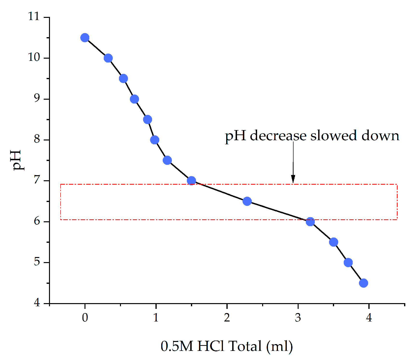 Agronomy 15 01097 g001