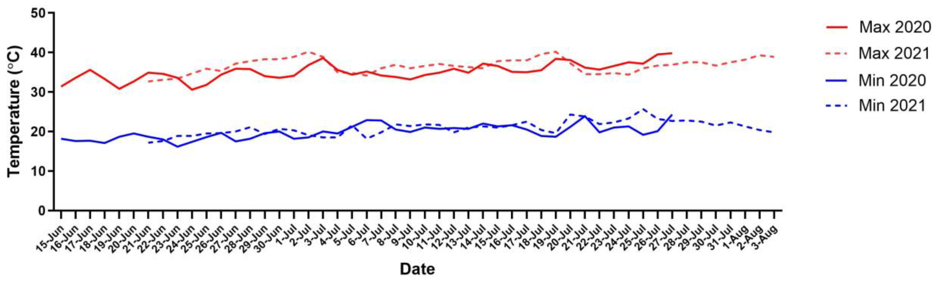 Agronomy 15 01102 g001