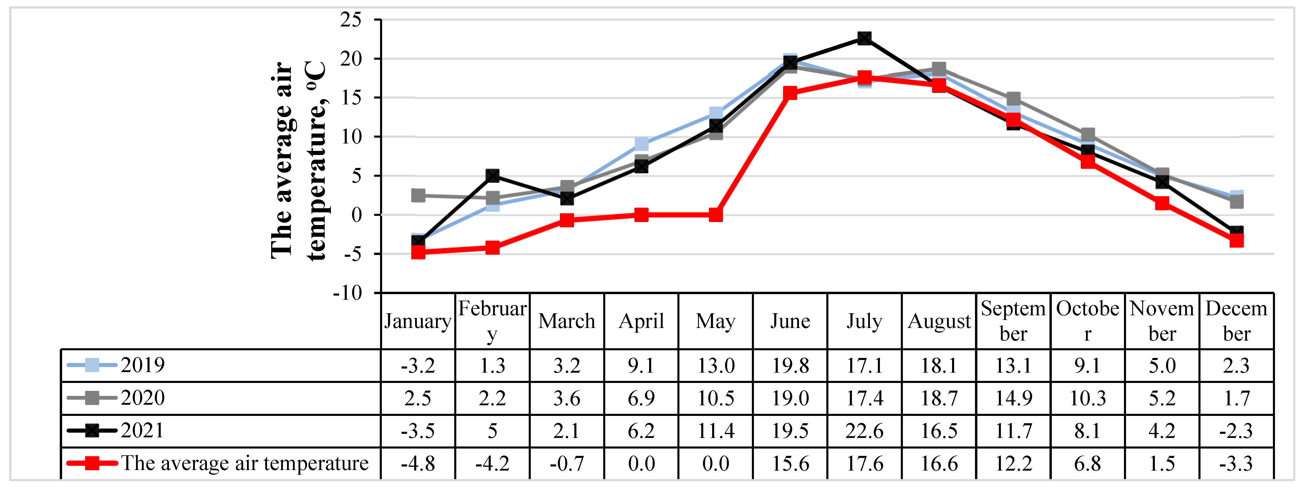 Agronomy 15 01105 g001