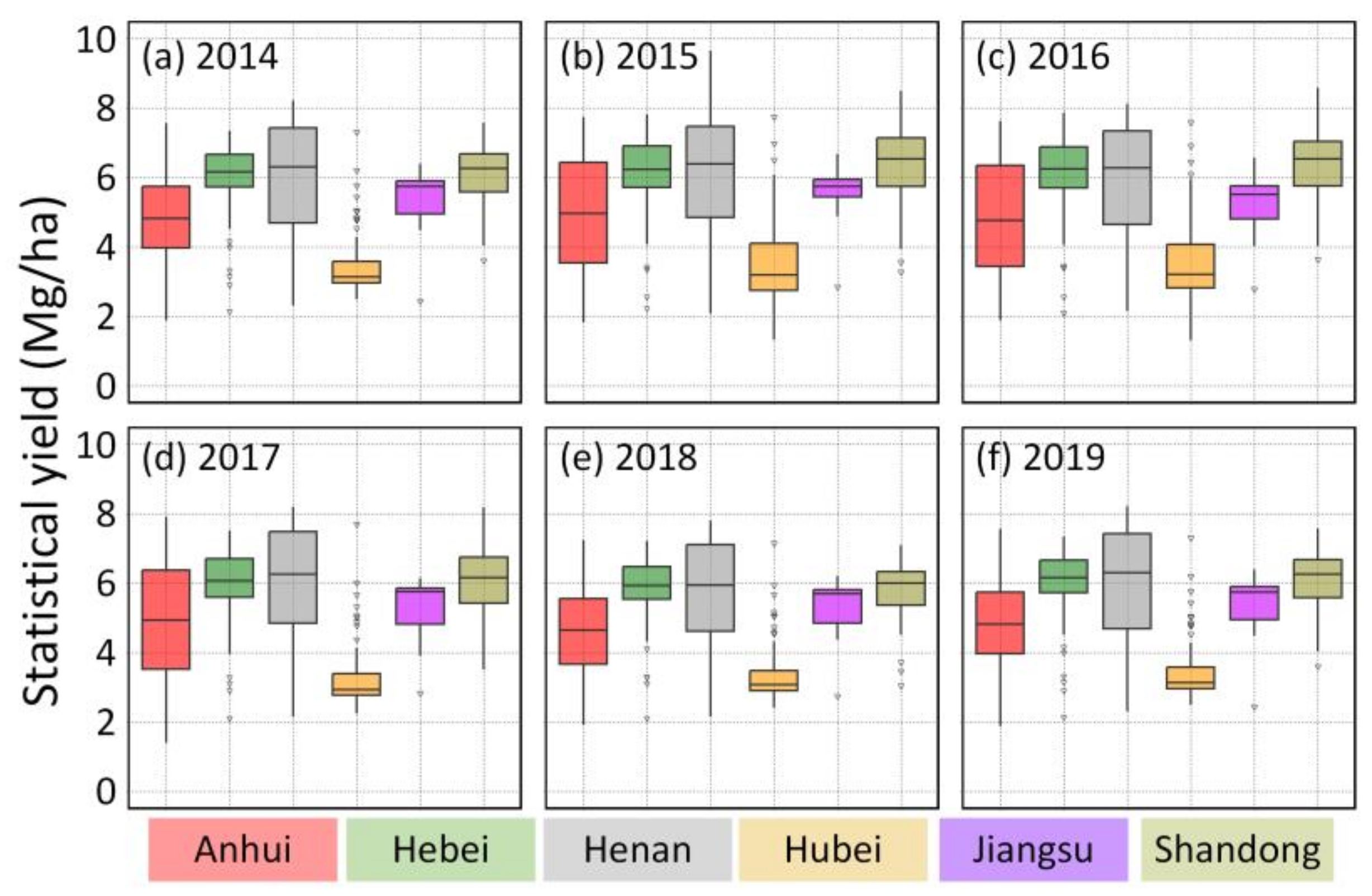 Agronomy 15 01114 g003