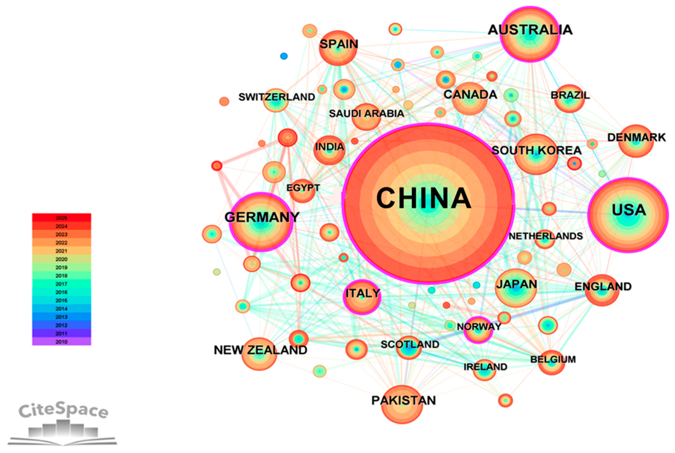 Agronomy 15 01115 g003