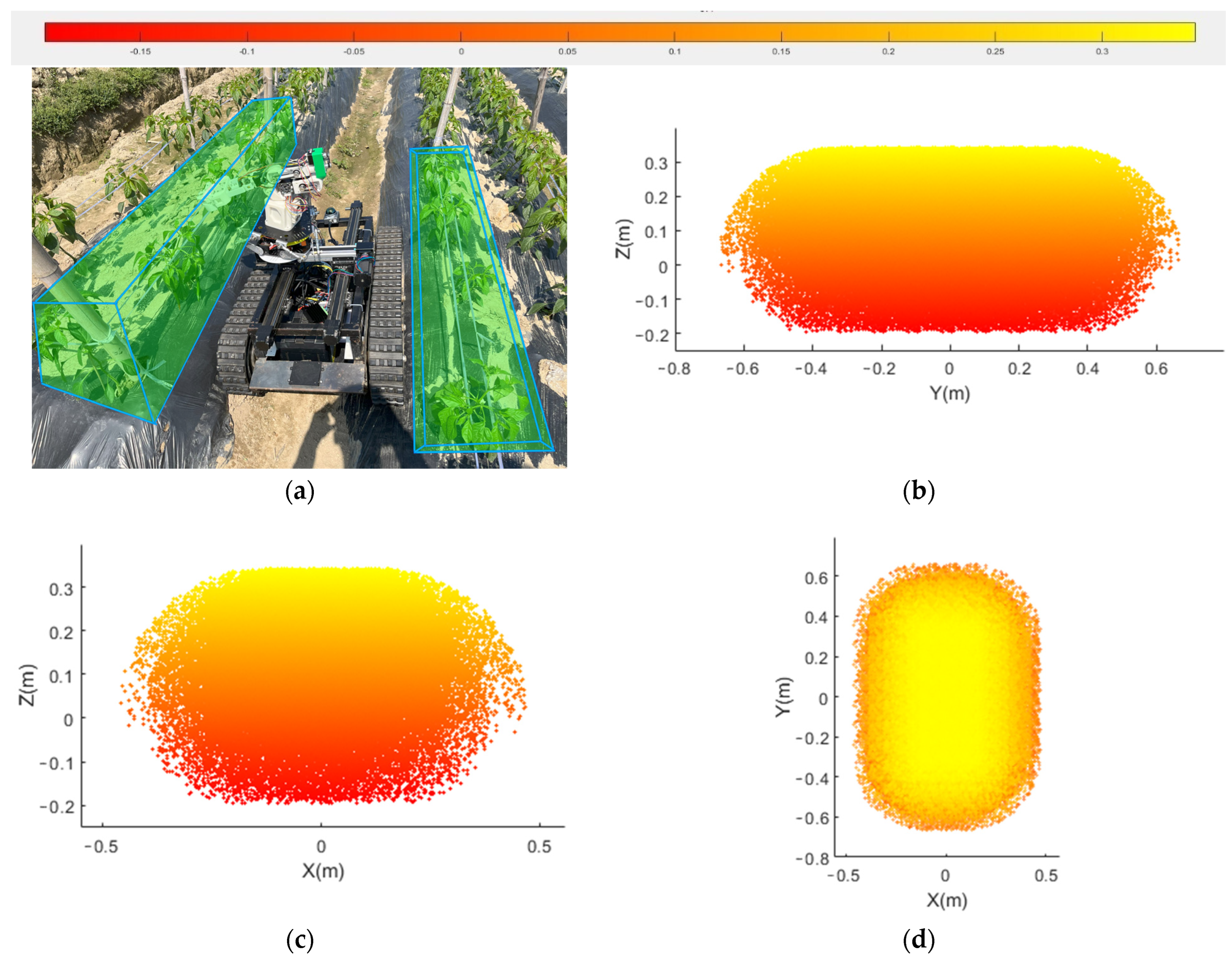 Agronomy 15 01118 g002