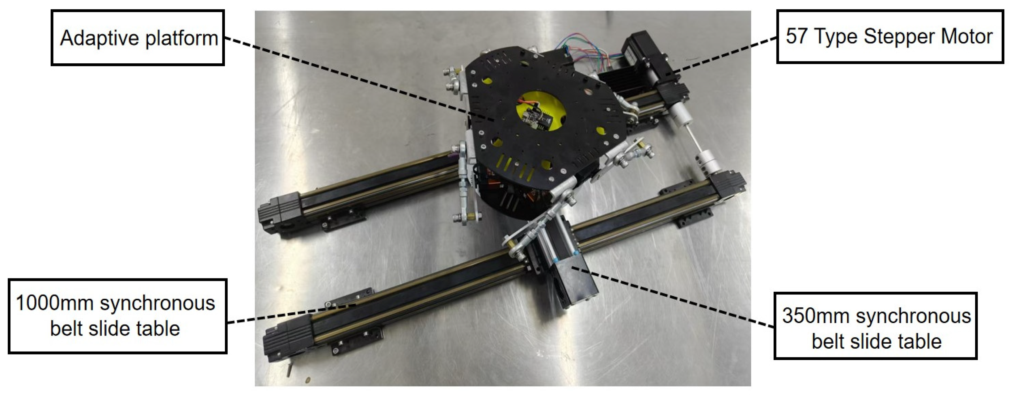 Agronomy 15 01118 g003