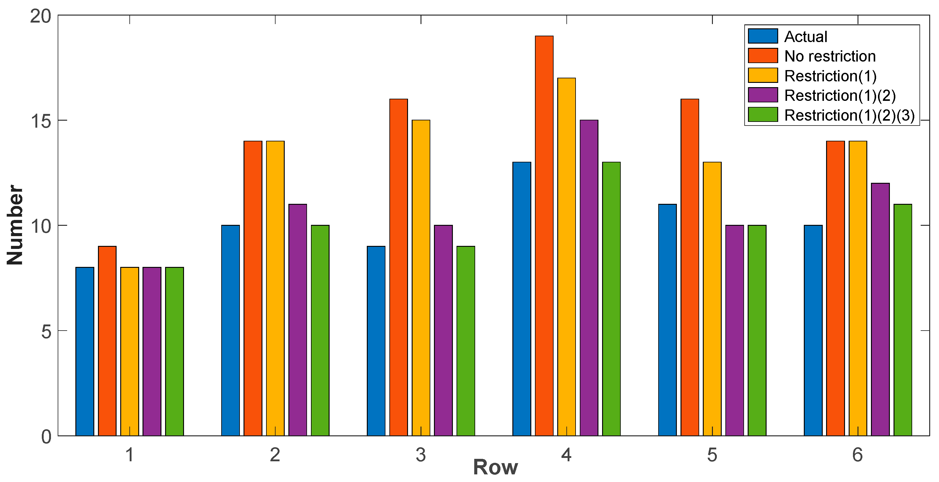 Agronomy 15 01119 g008