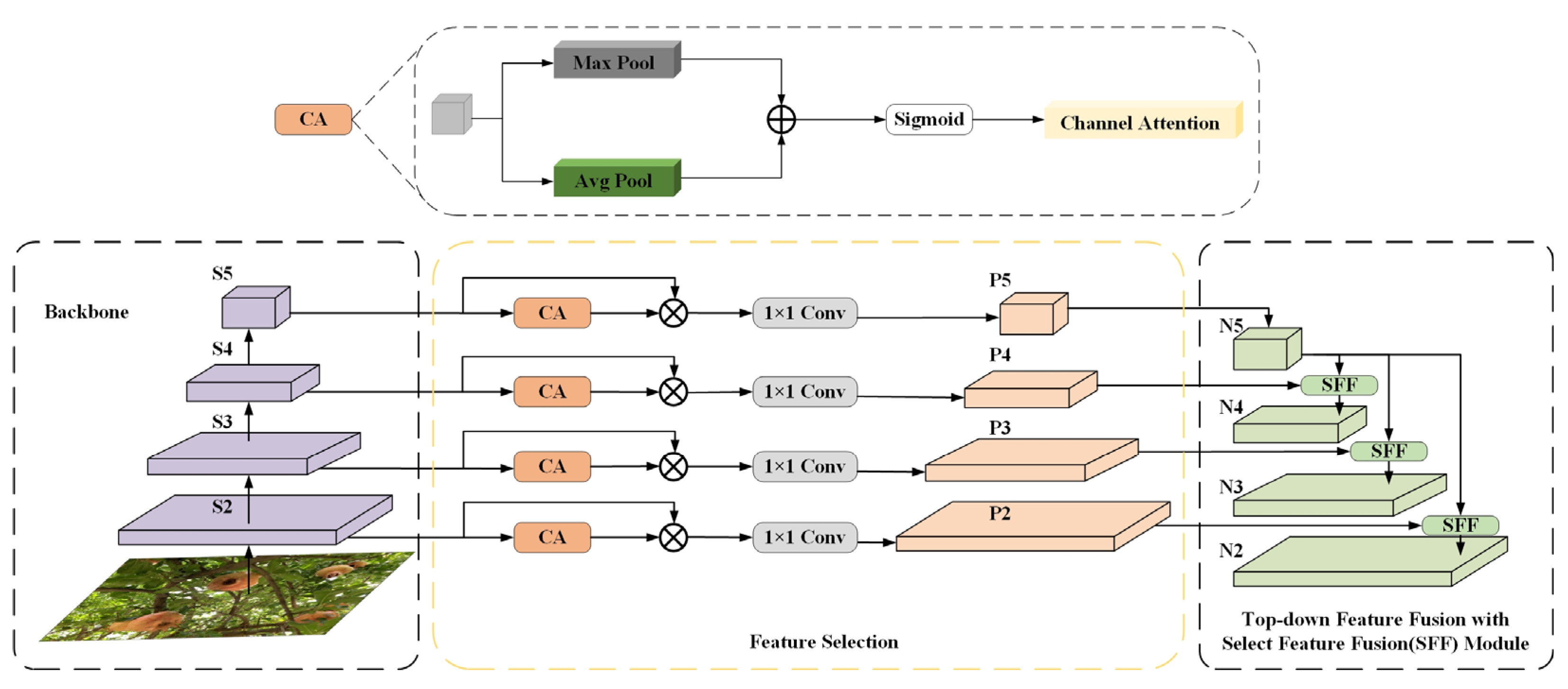 Agronomy 15 01123 g006
