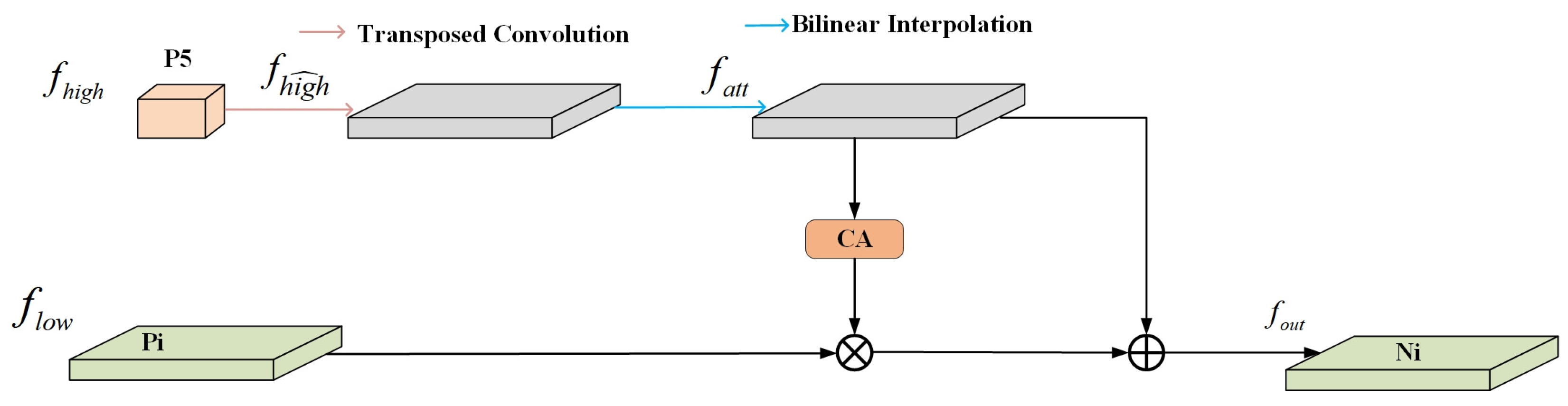 Agronomy 15 01123 g007