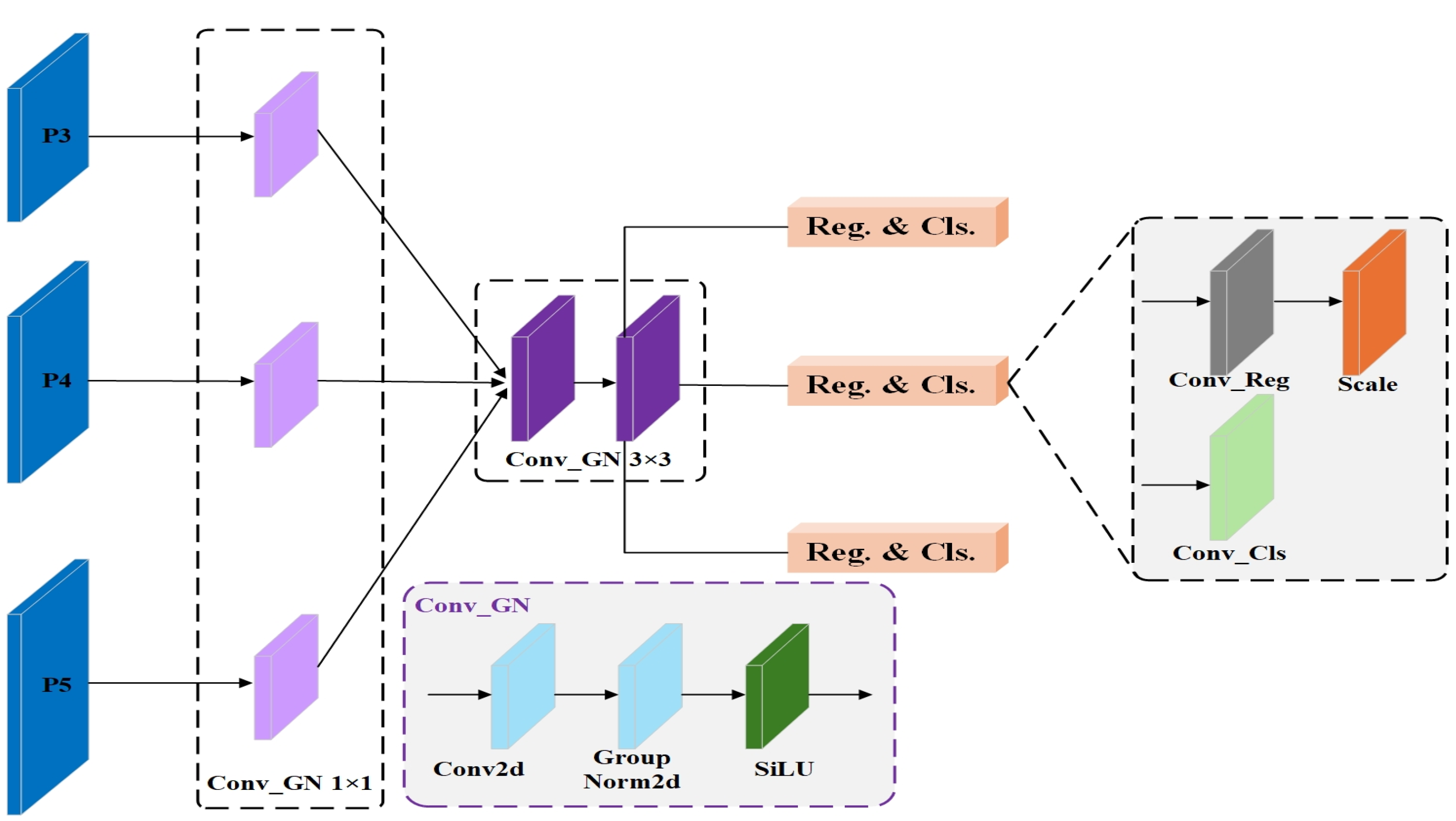 Agronomy 15 01123 g008