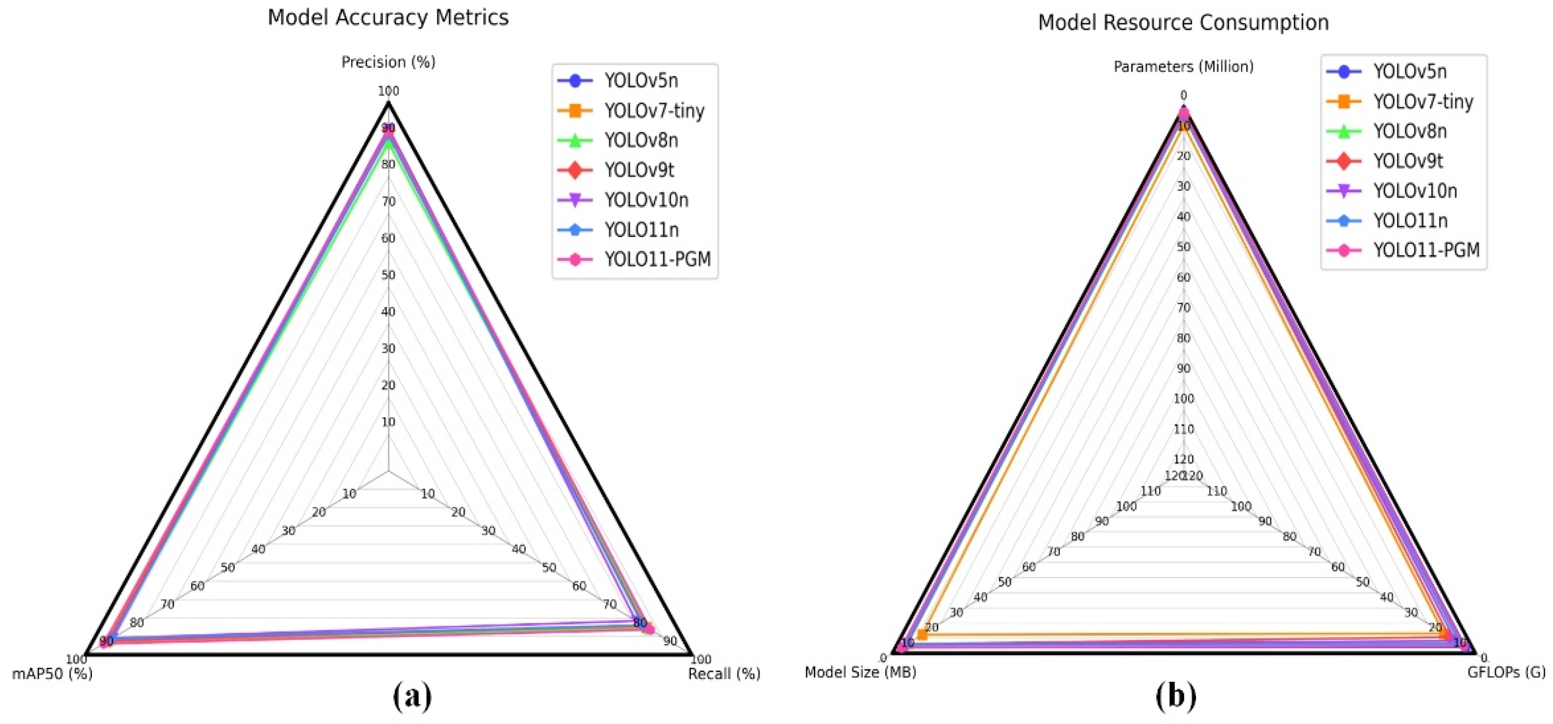 Agronomy 15 01123 g014