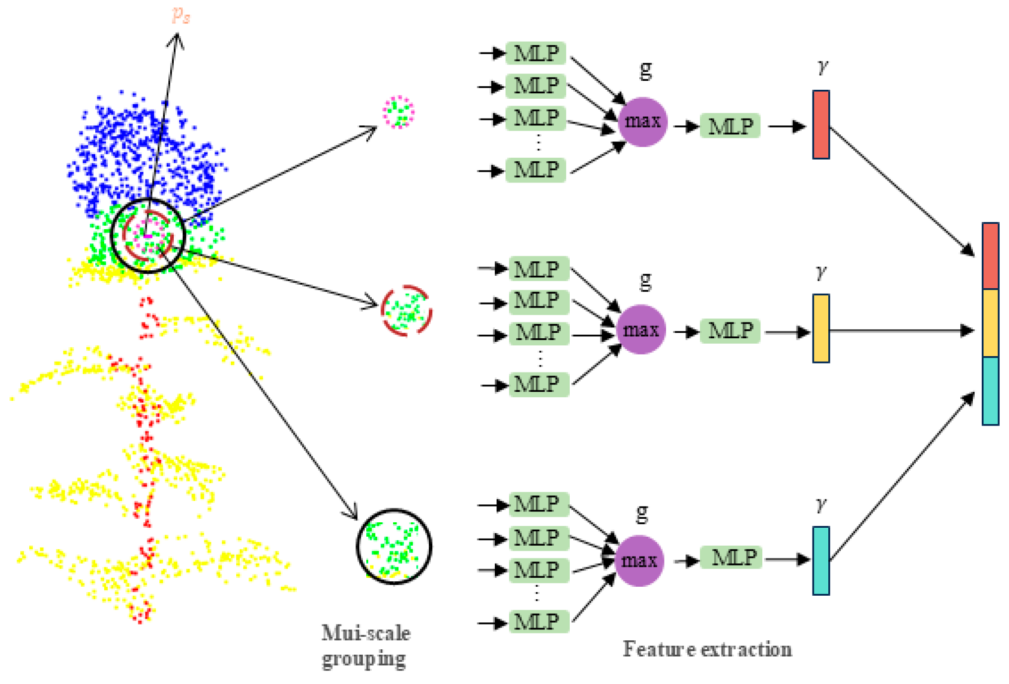 Agronomy 15 01125 g005
