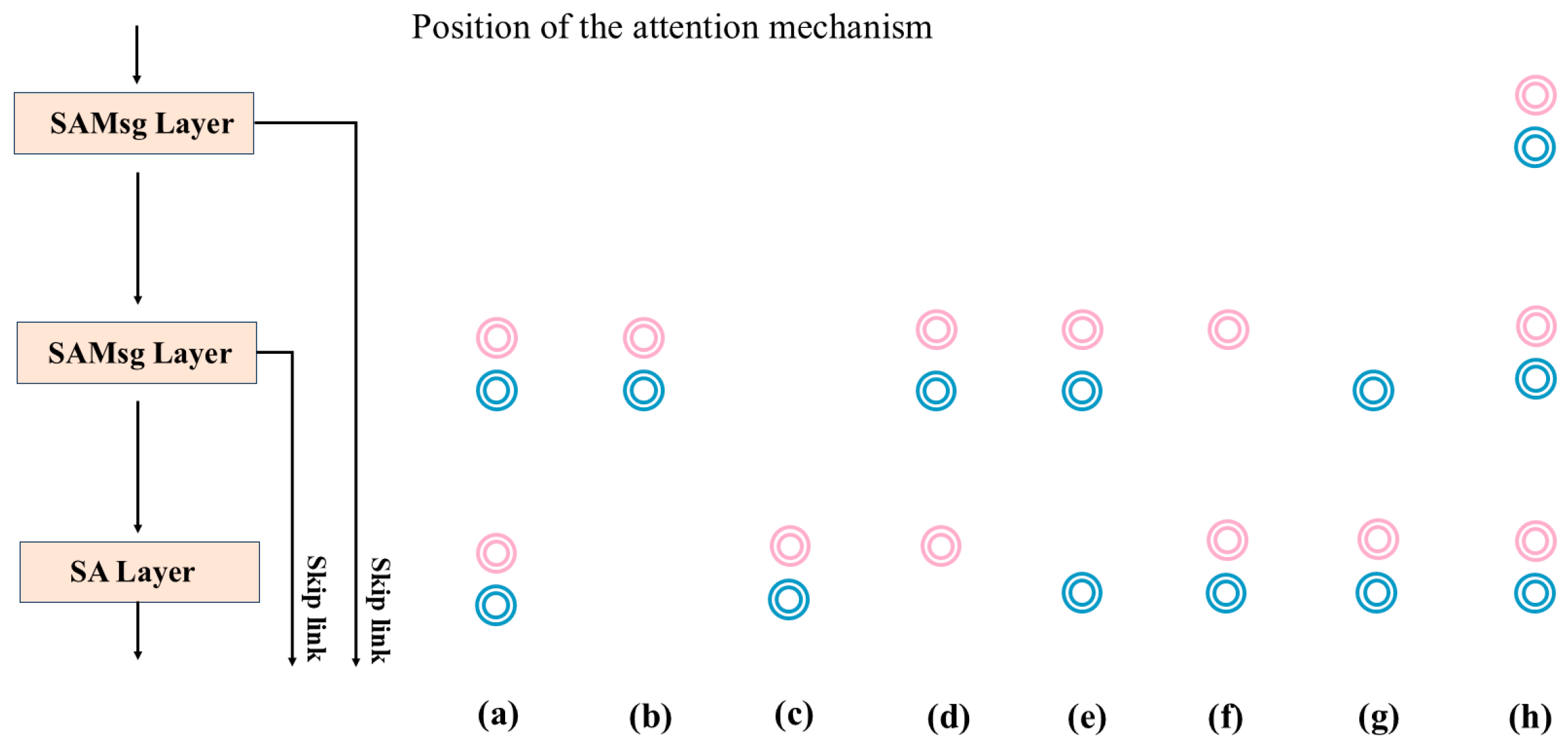 Agronomy 15 01125 g010