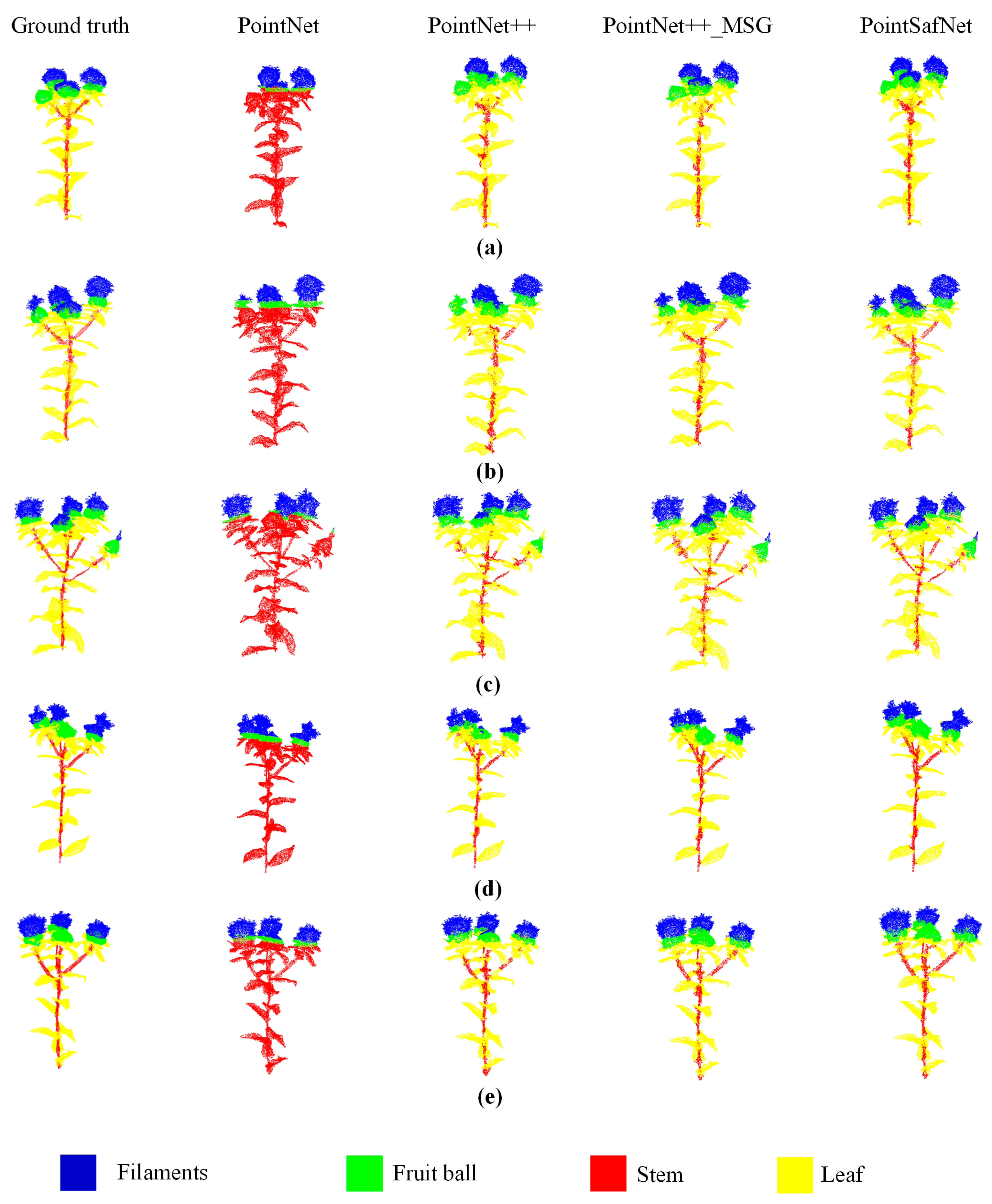 Agronomy 15 01125 g011