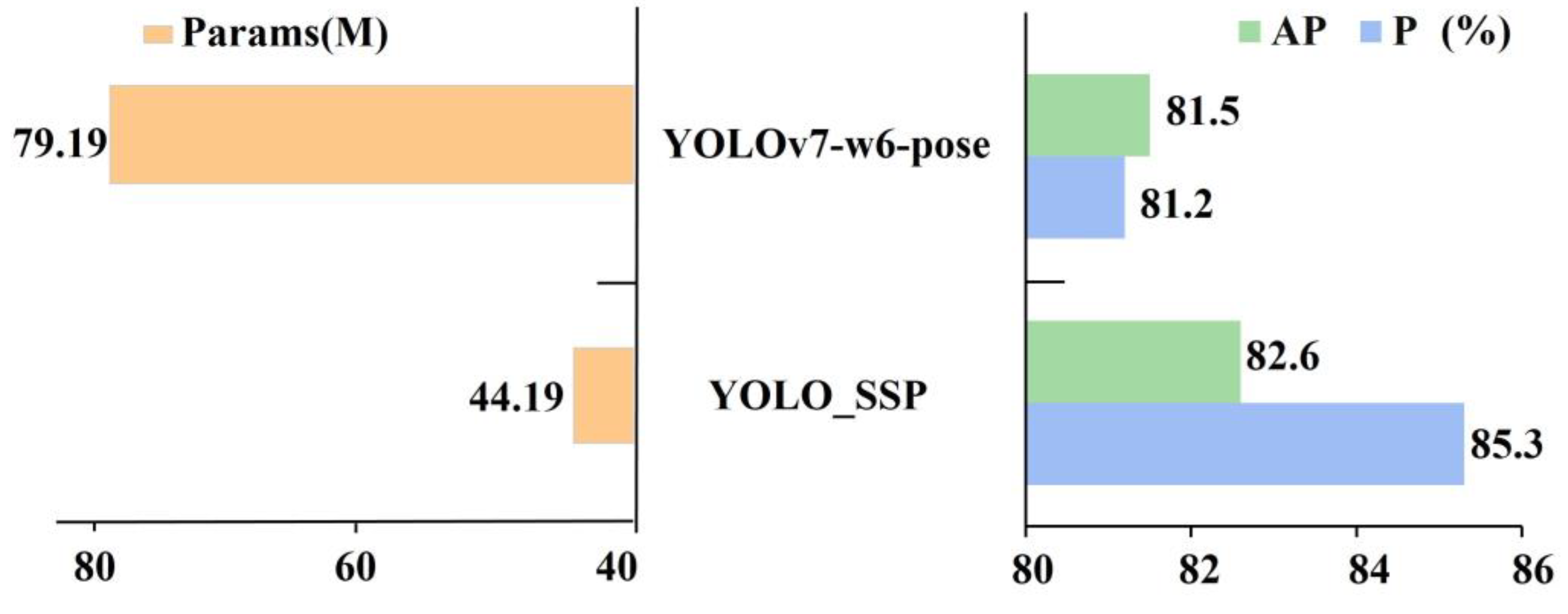 Agronomy 15 01128 g009