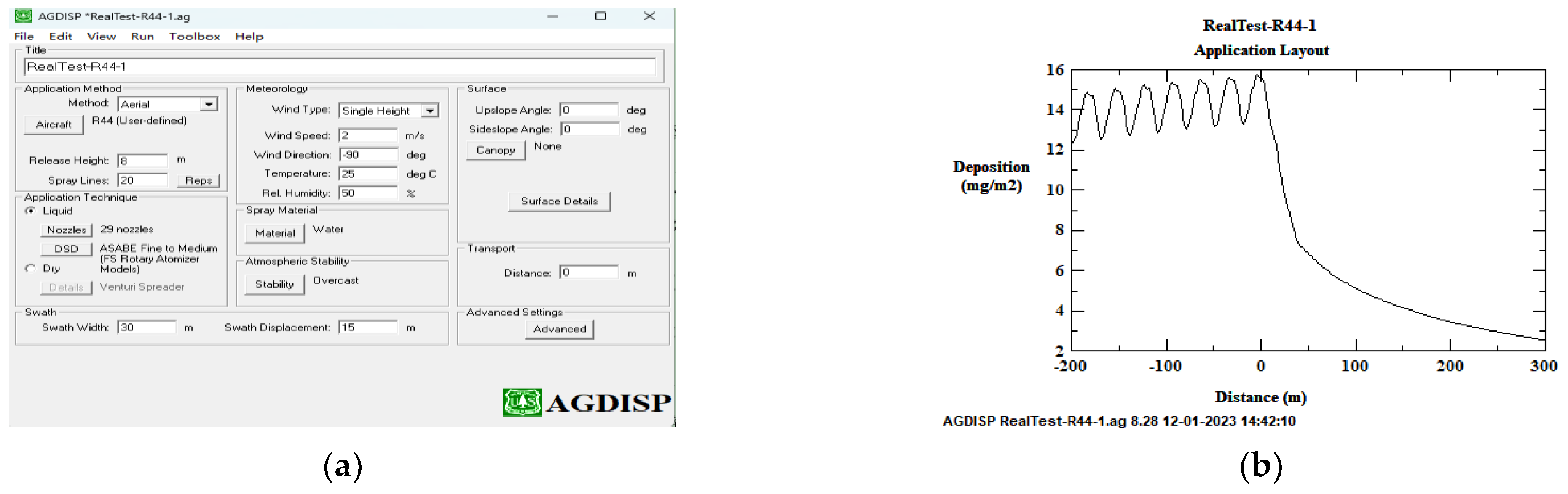 Agronomy 15 01129 g002