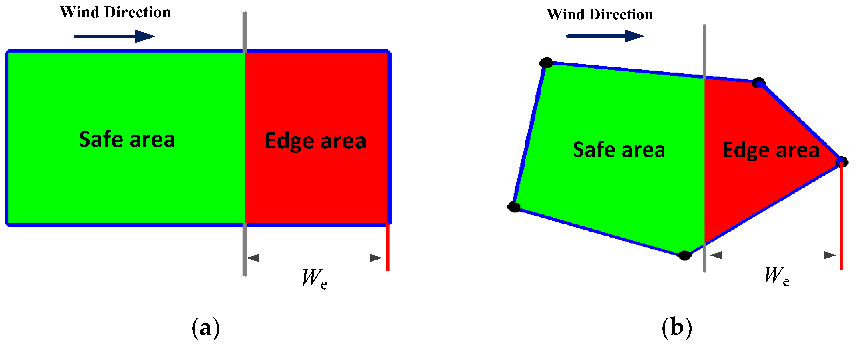 Agronomy 15 01129 g004