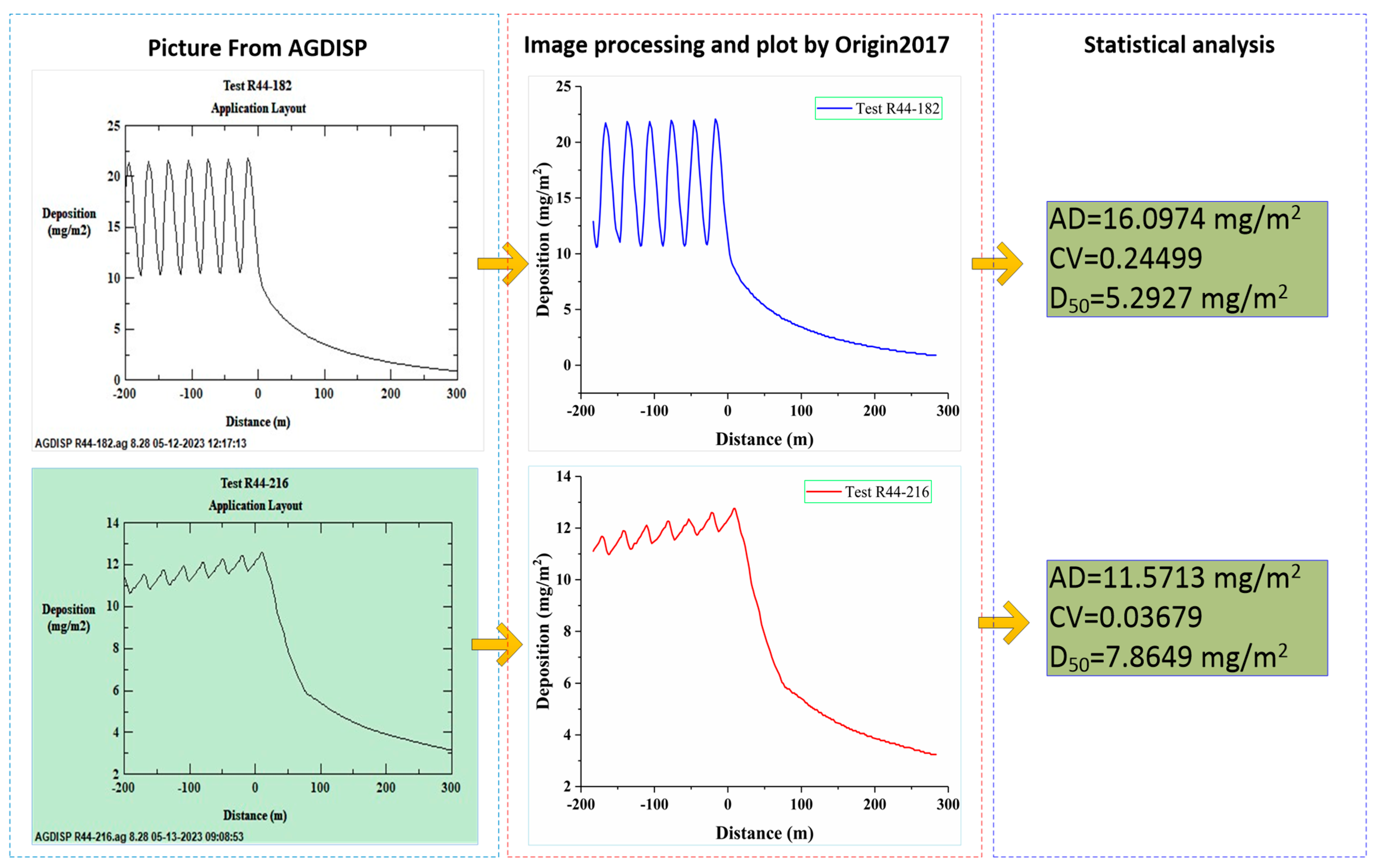 Agronomy 15 01129 g006
