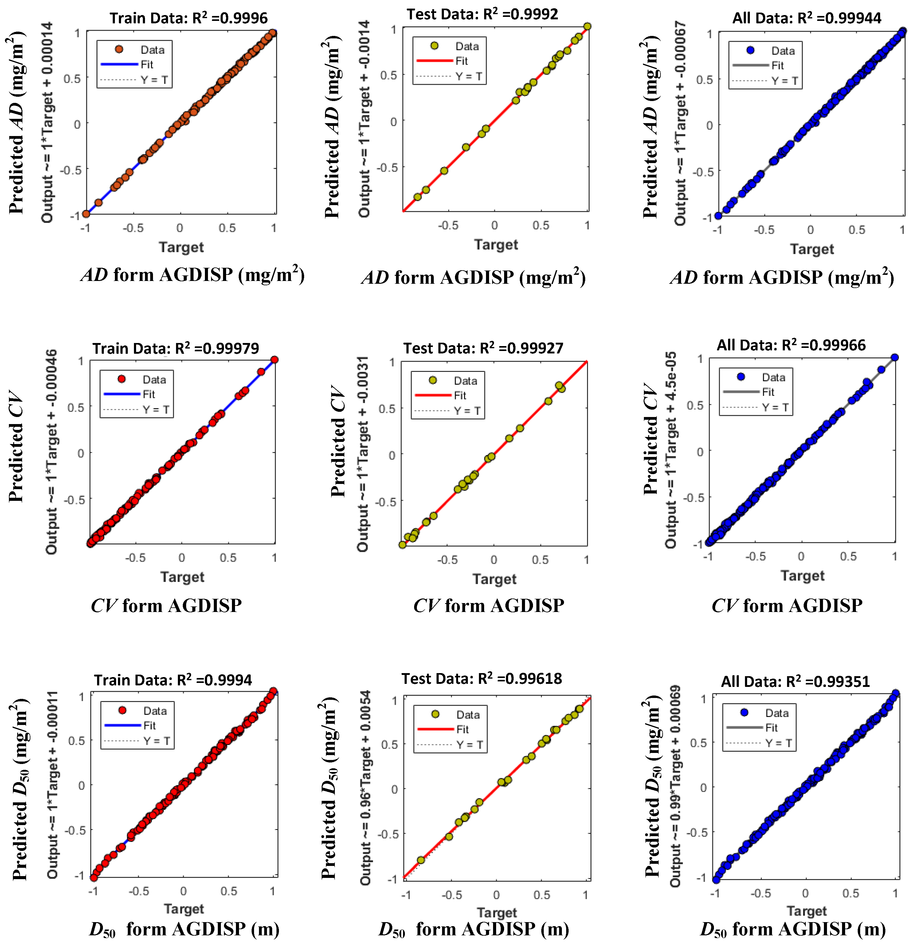 Agronomy 15 01129 g007