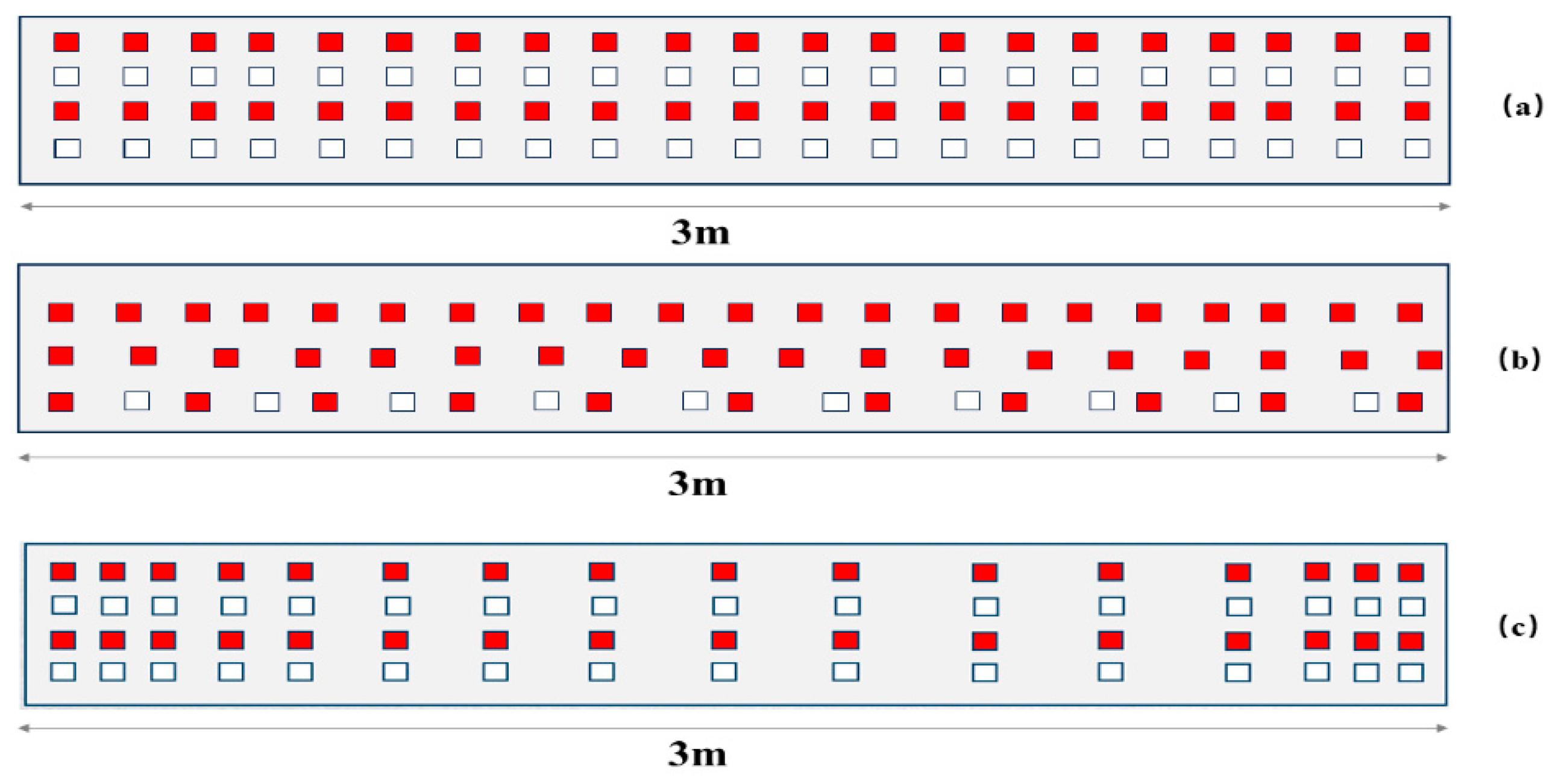 Agronomy 15 01130 g002
