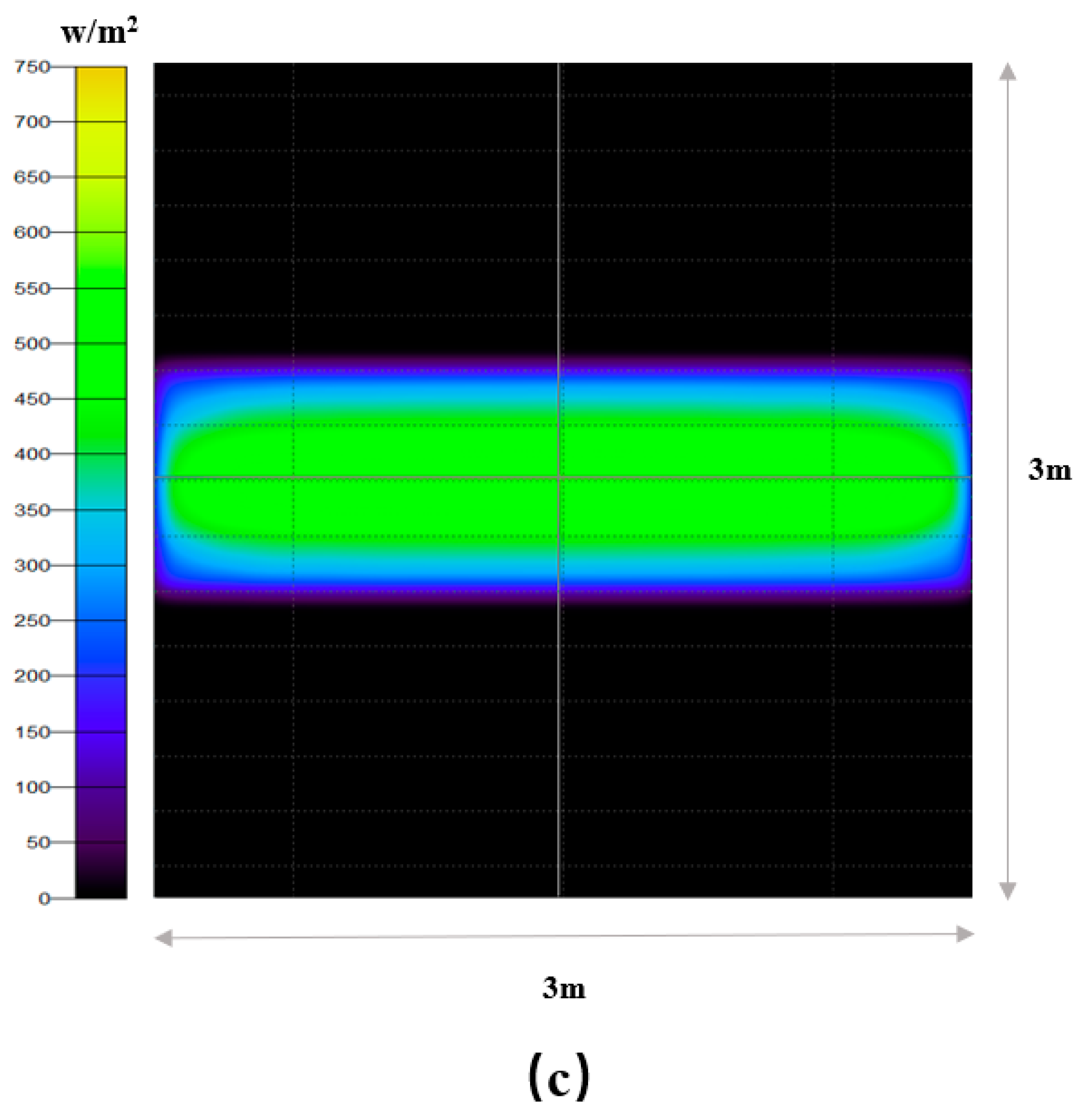 Agronomy 15 01130 g004b