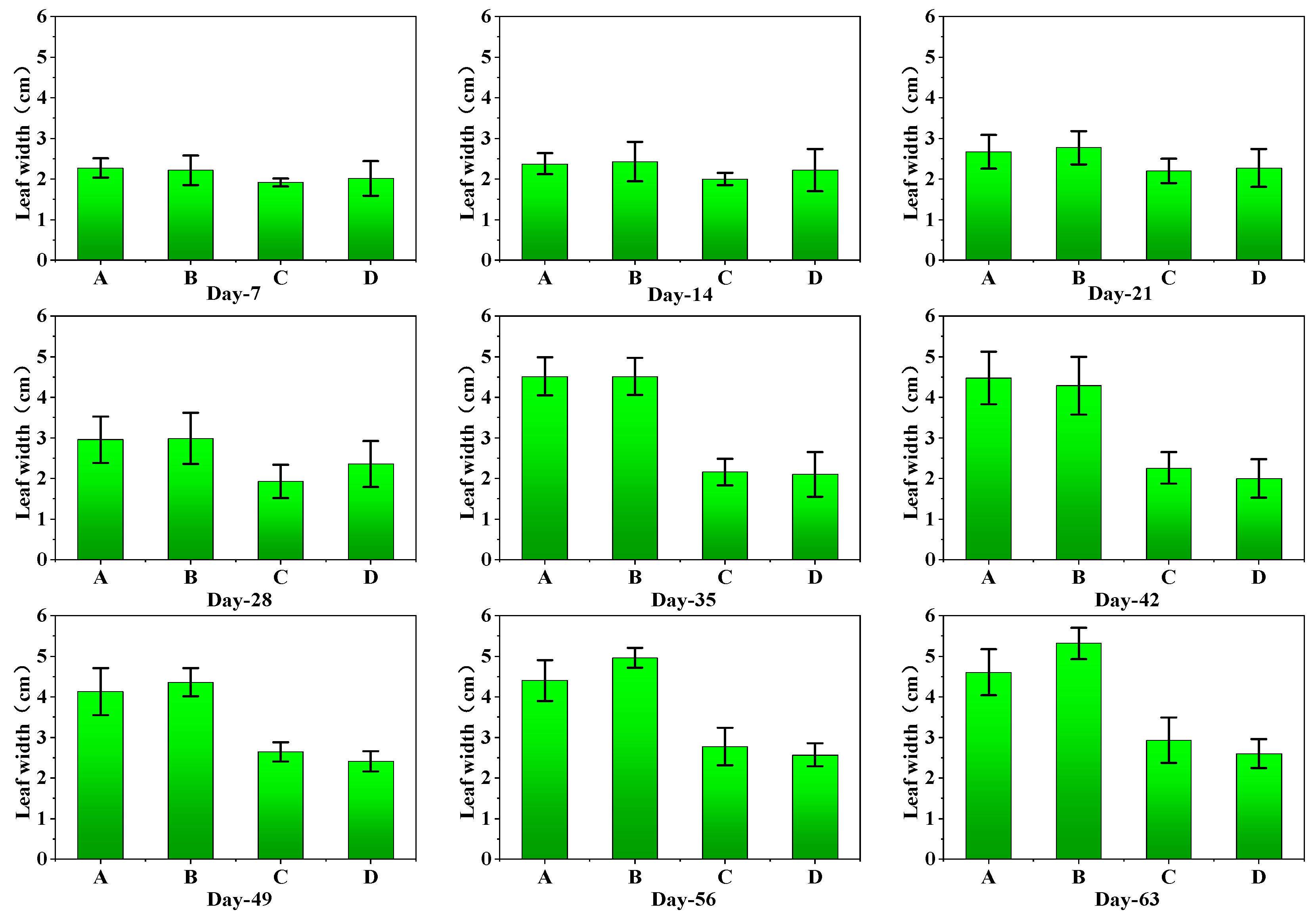 Agronomy 15 01130 g008