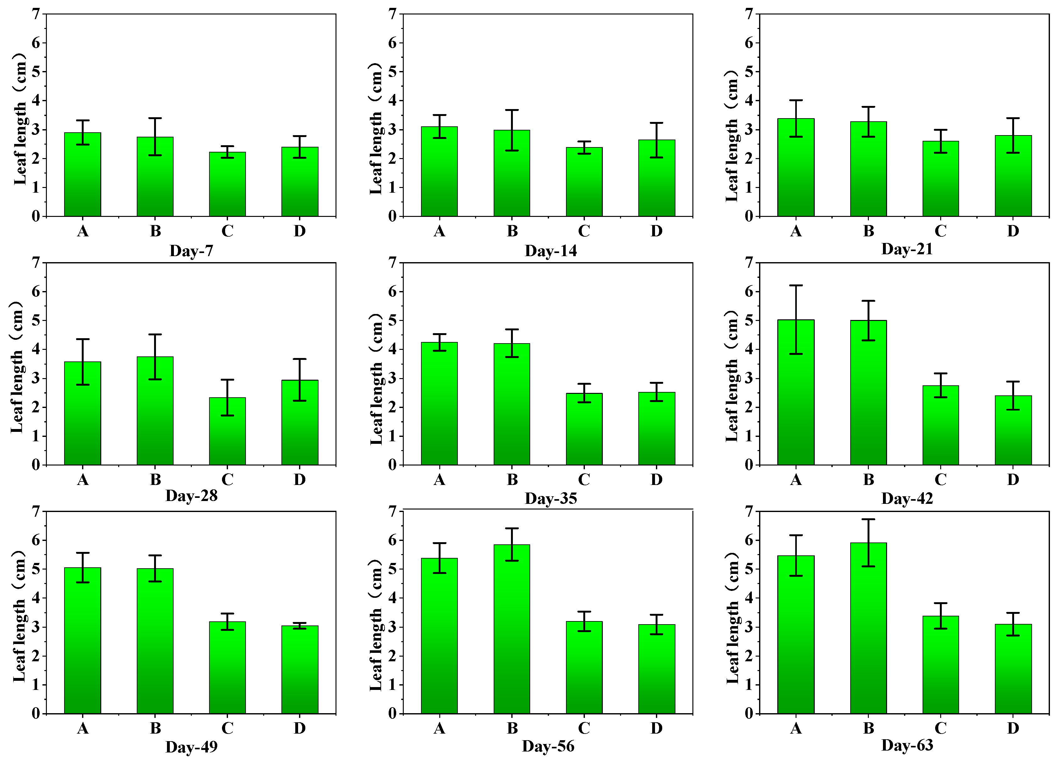 Agronomy 15 01130 g009
