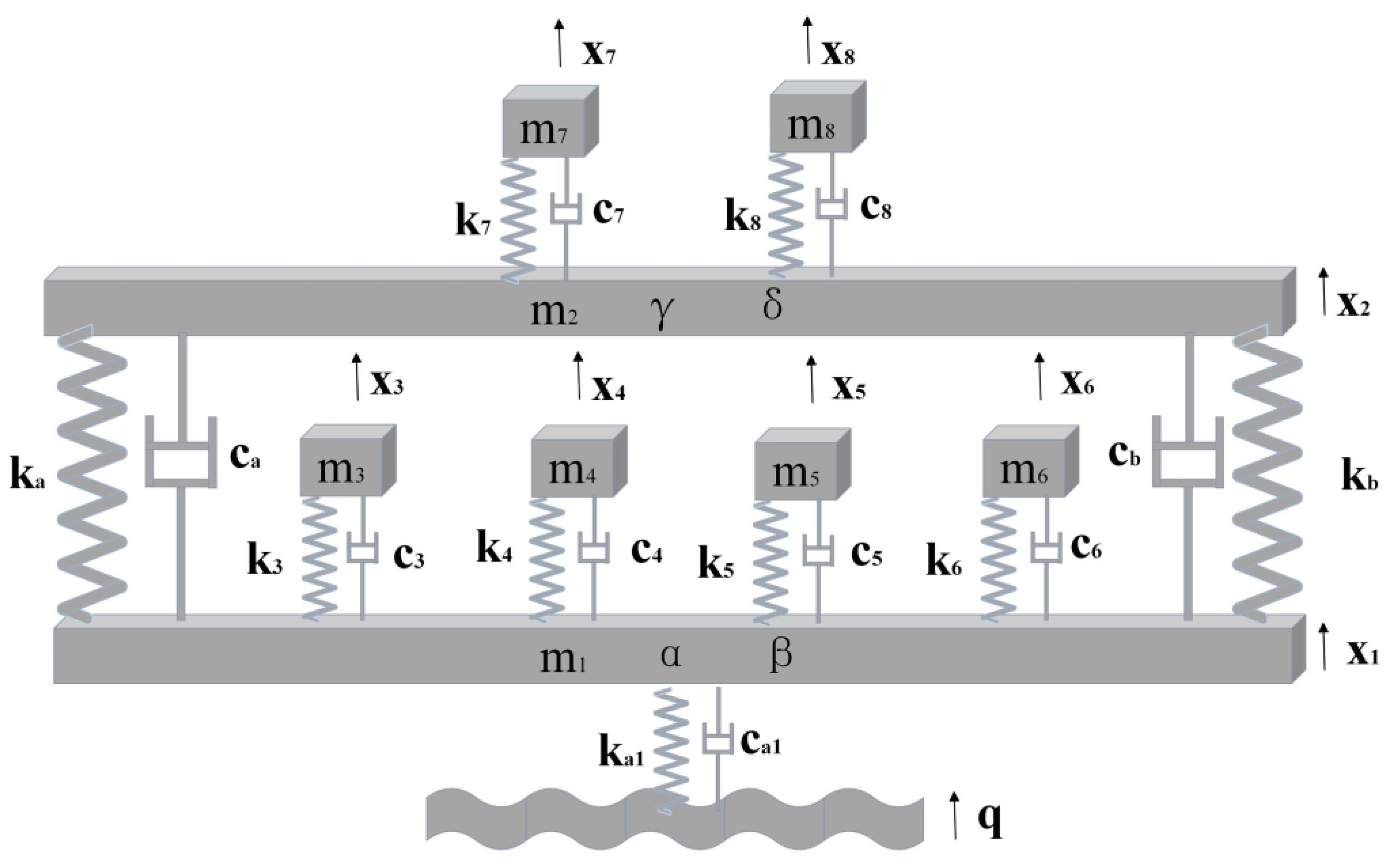 Agronomy 15 01134 g002