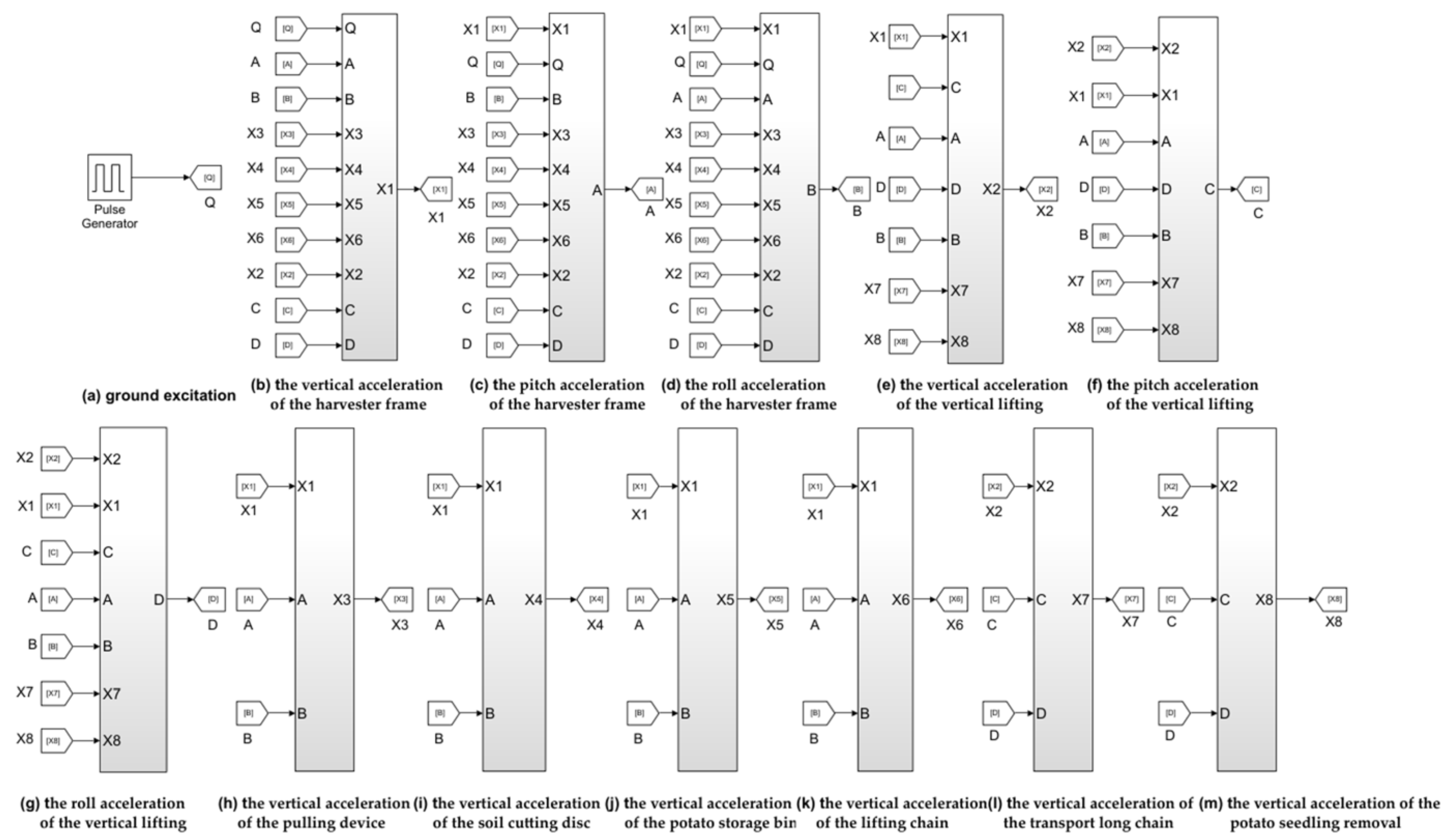 Agronomy 15 01134 g006