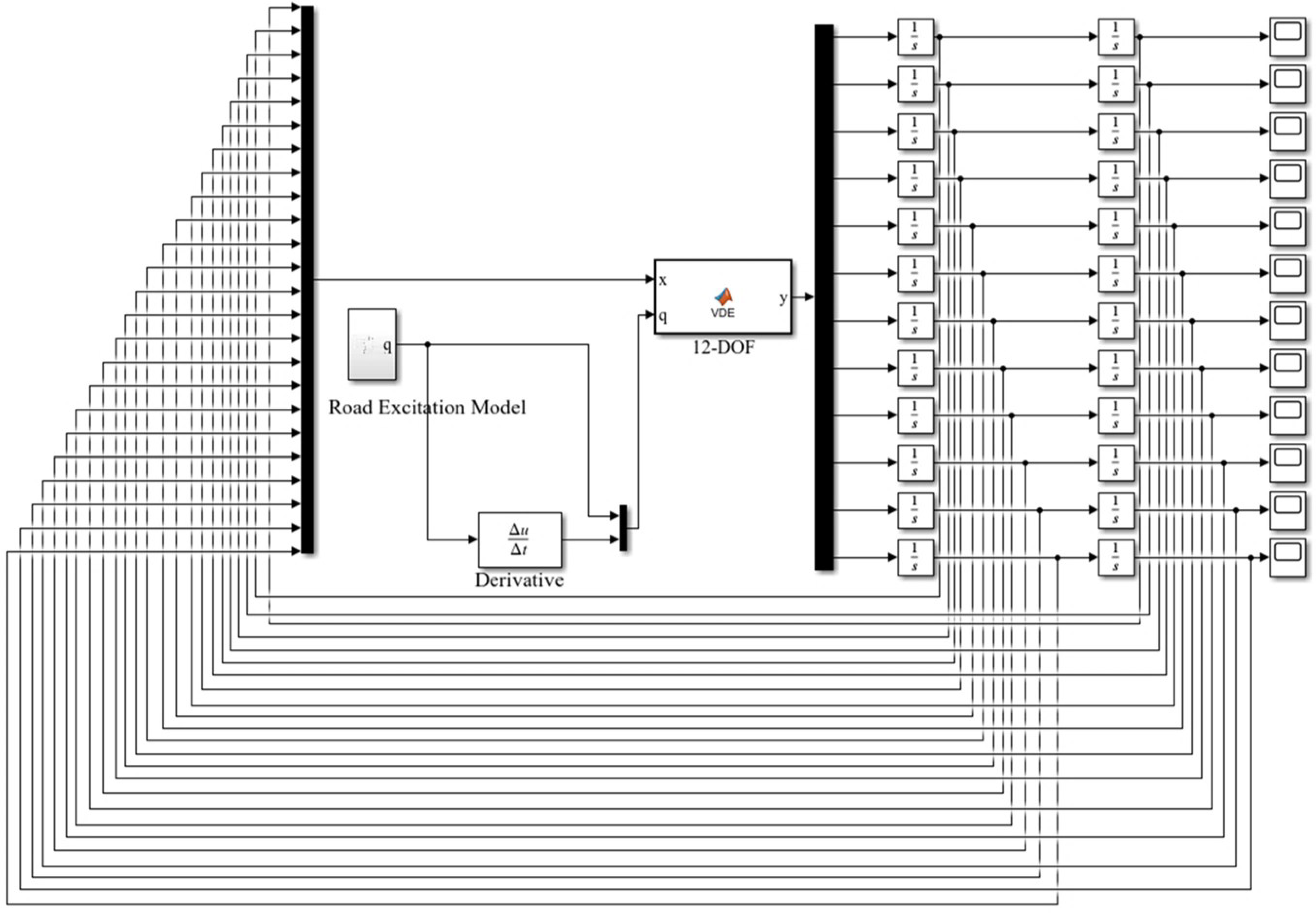 Agronomy 15 01134 g007