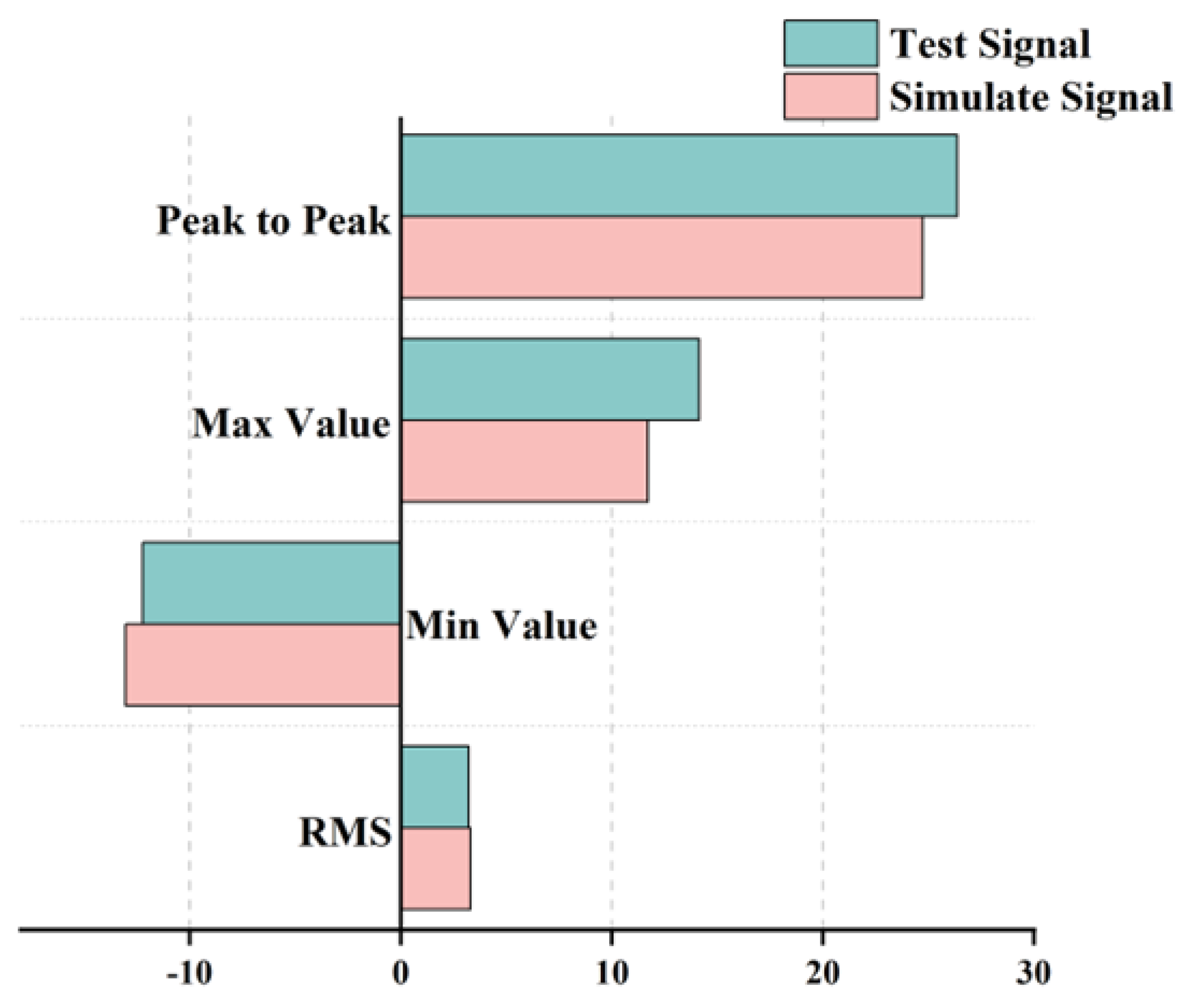 Agronomy 15 01134 g009