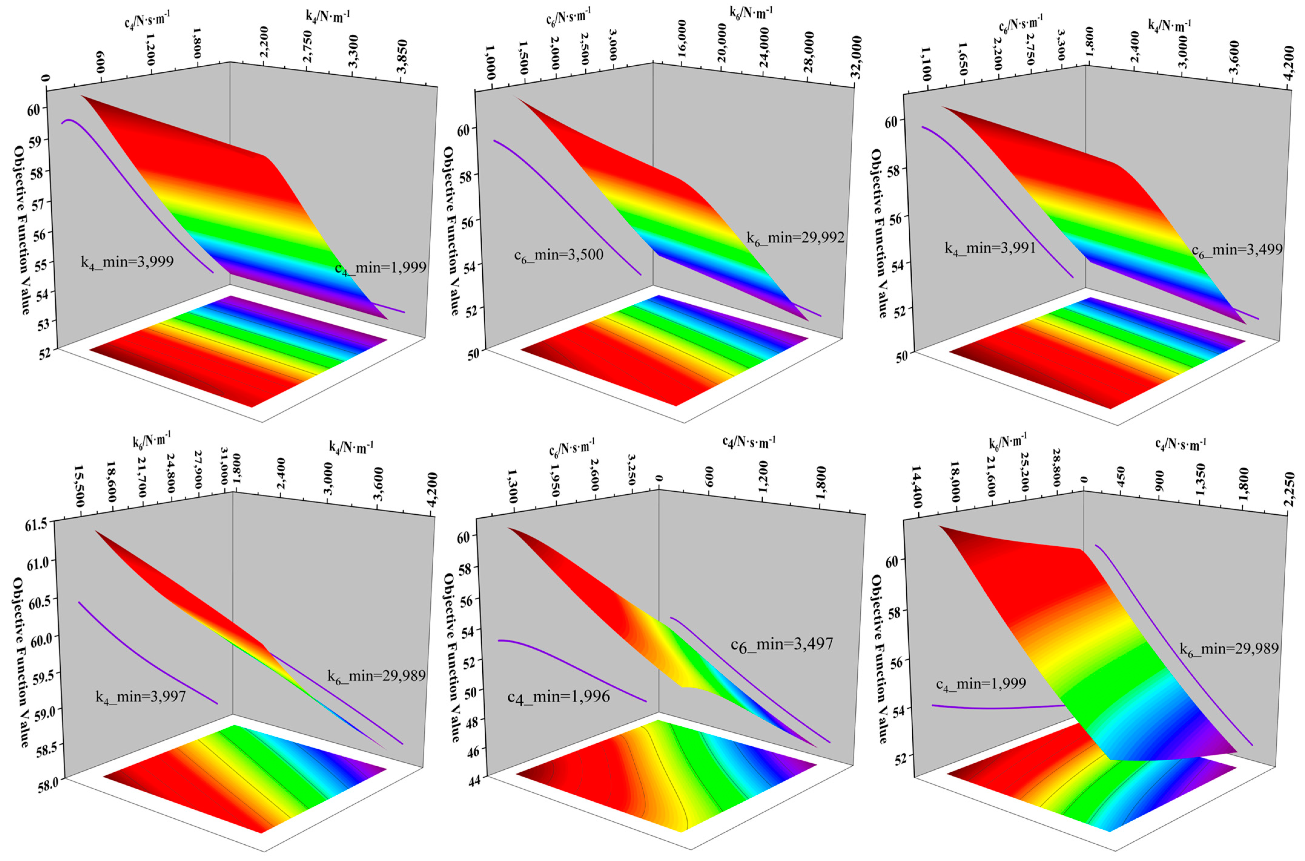 Agronomy 15 01134 g010