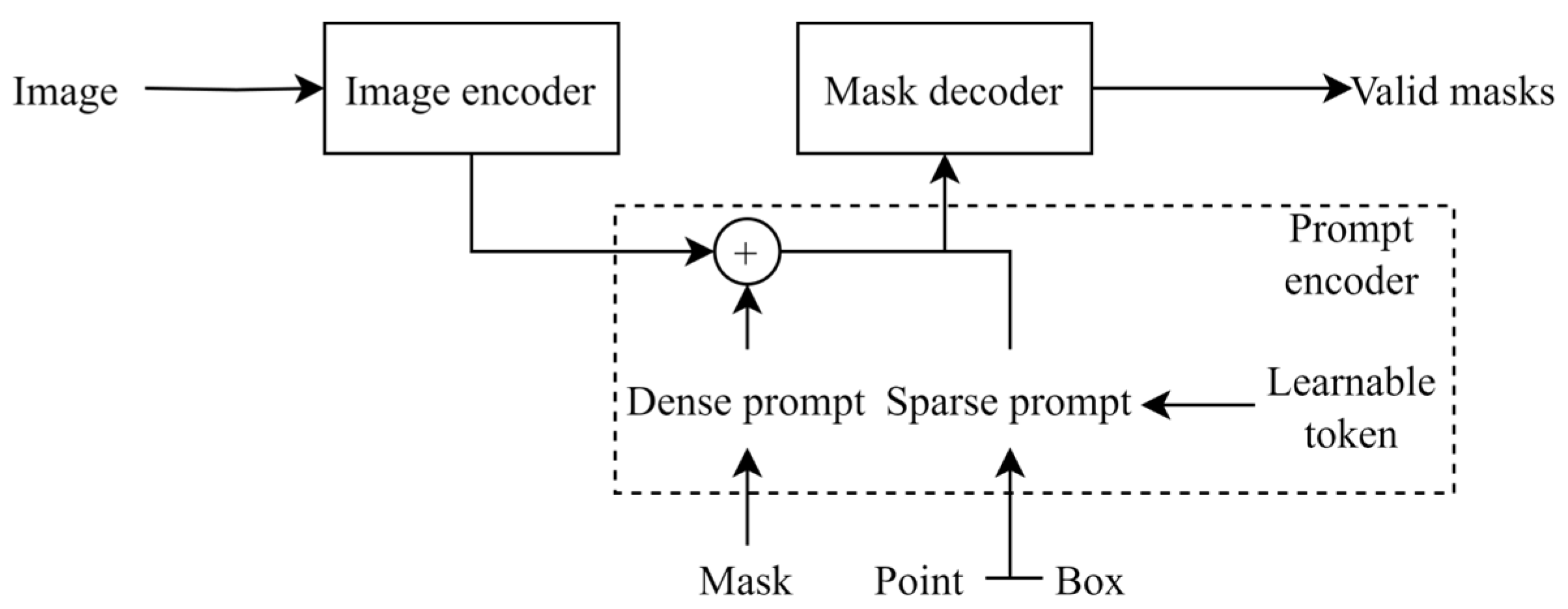 Agronomy 15 01139 g004