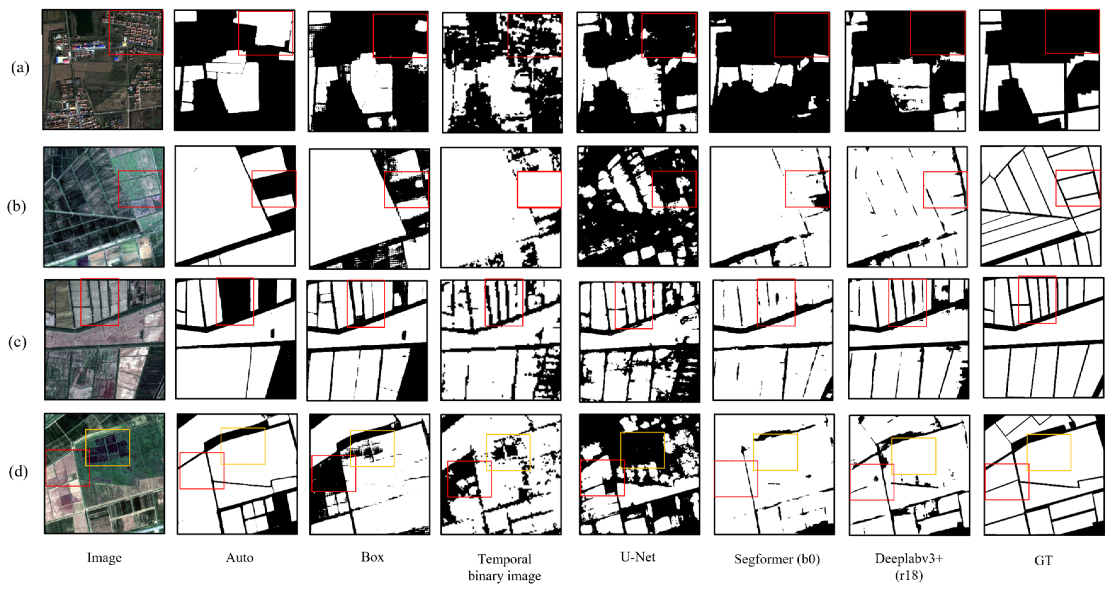 Agronomy 15 01139 g009