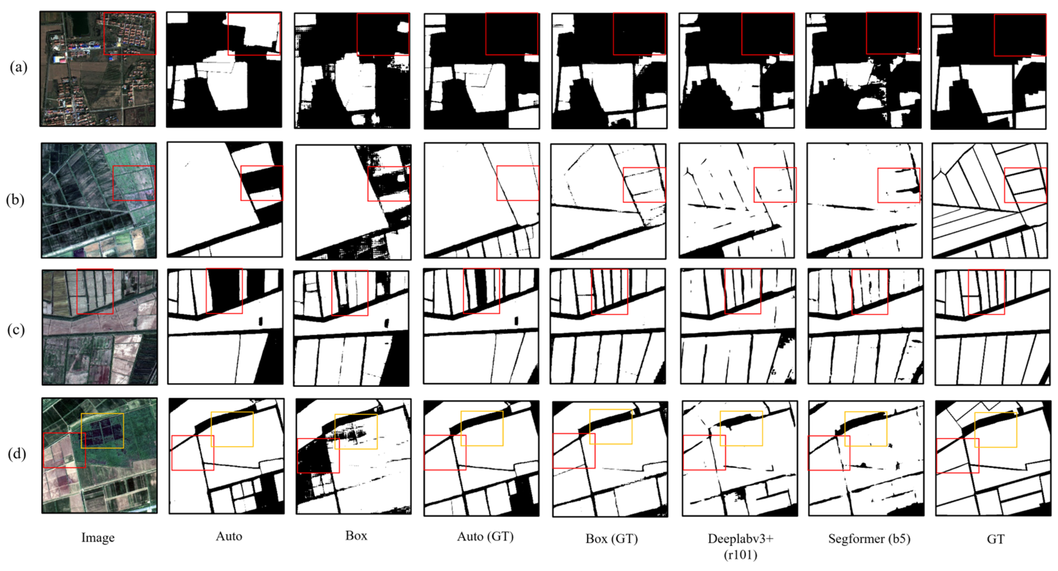 Agronomy 15 01139 g012
