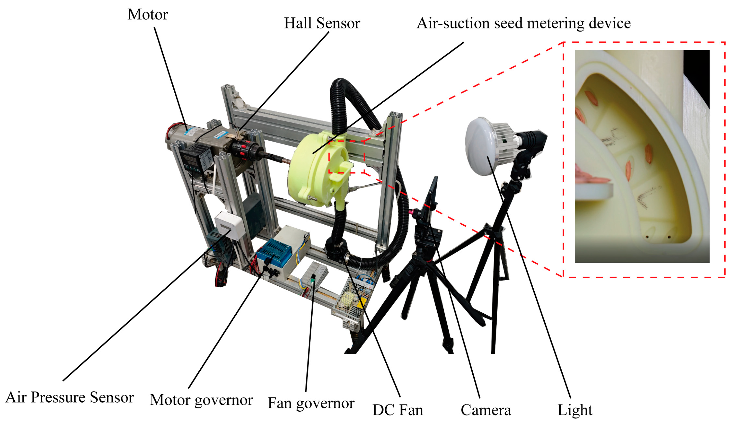 Agronomy 15 01145 g007