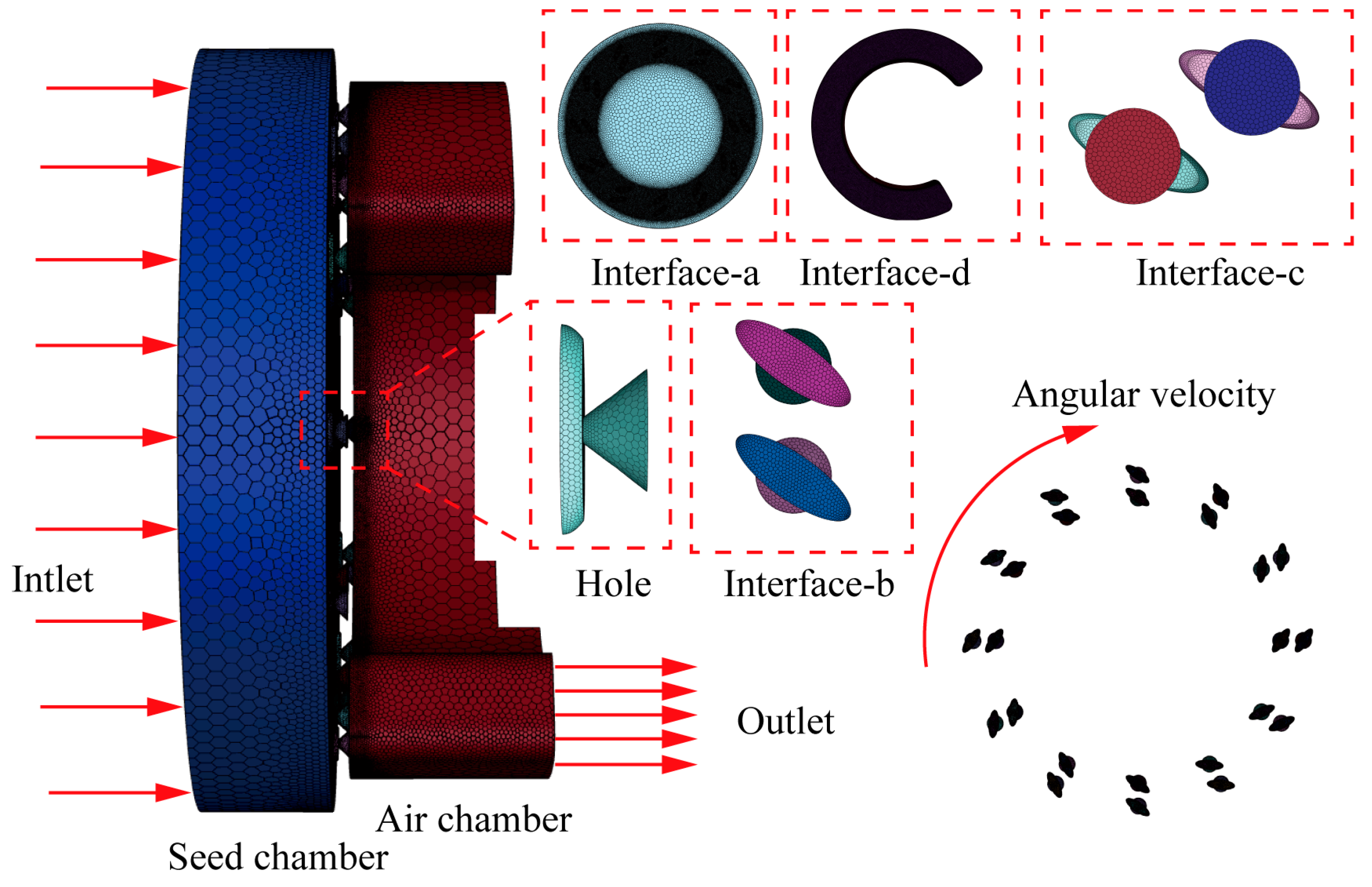 Agronomy 15 01145 g009