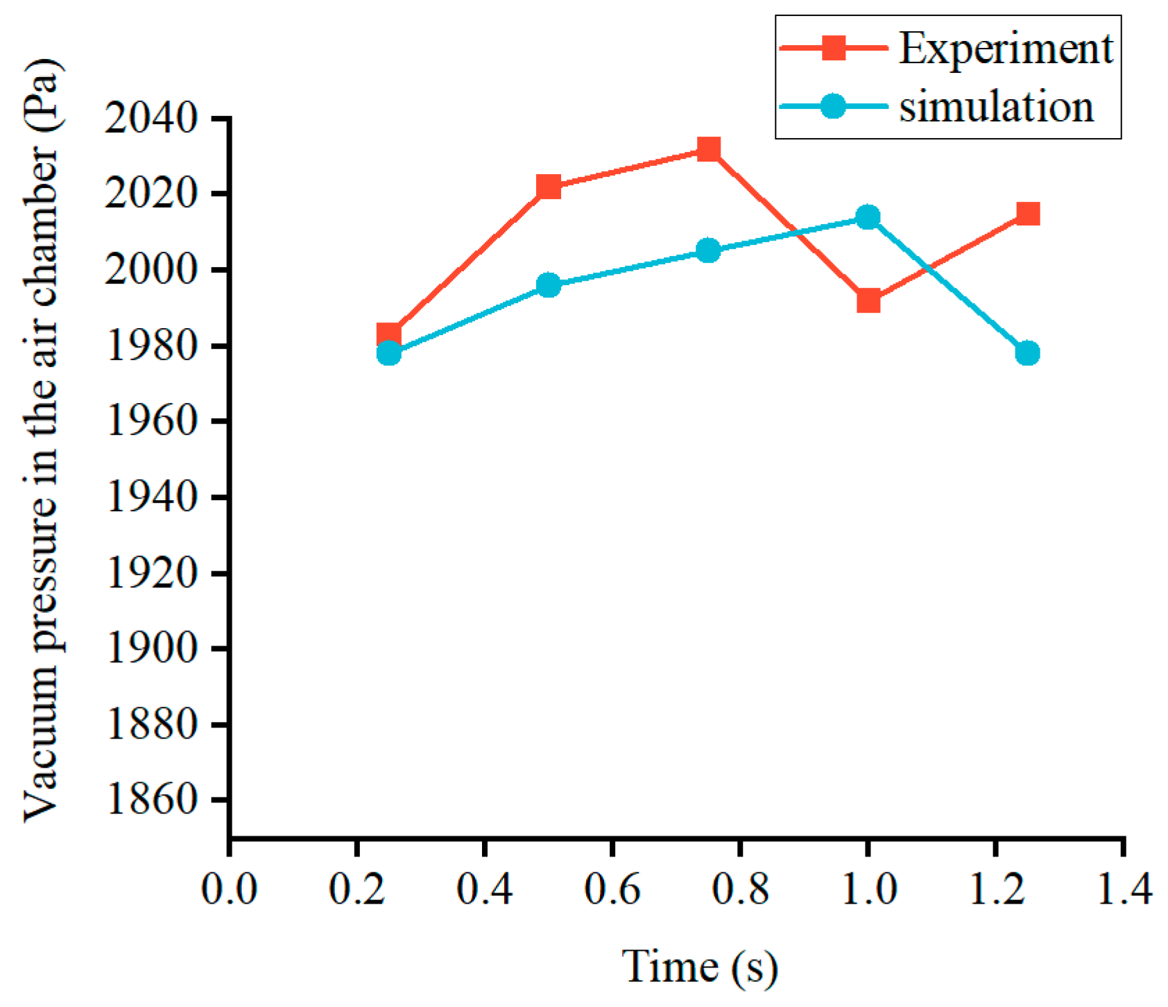 Agronomy 15 01145 g010