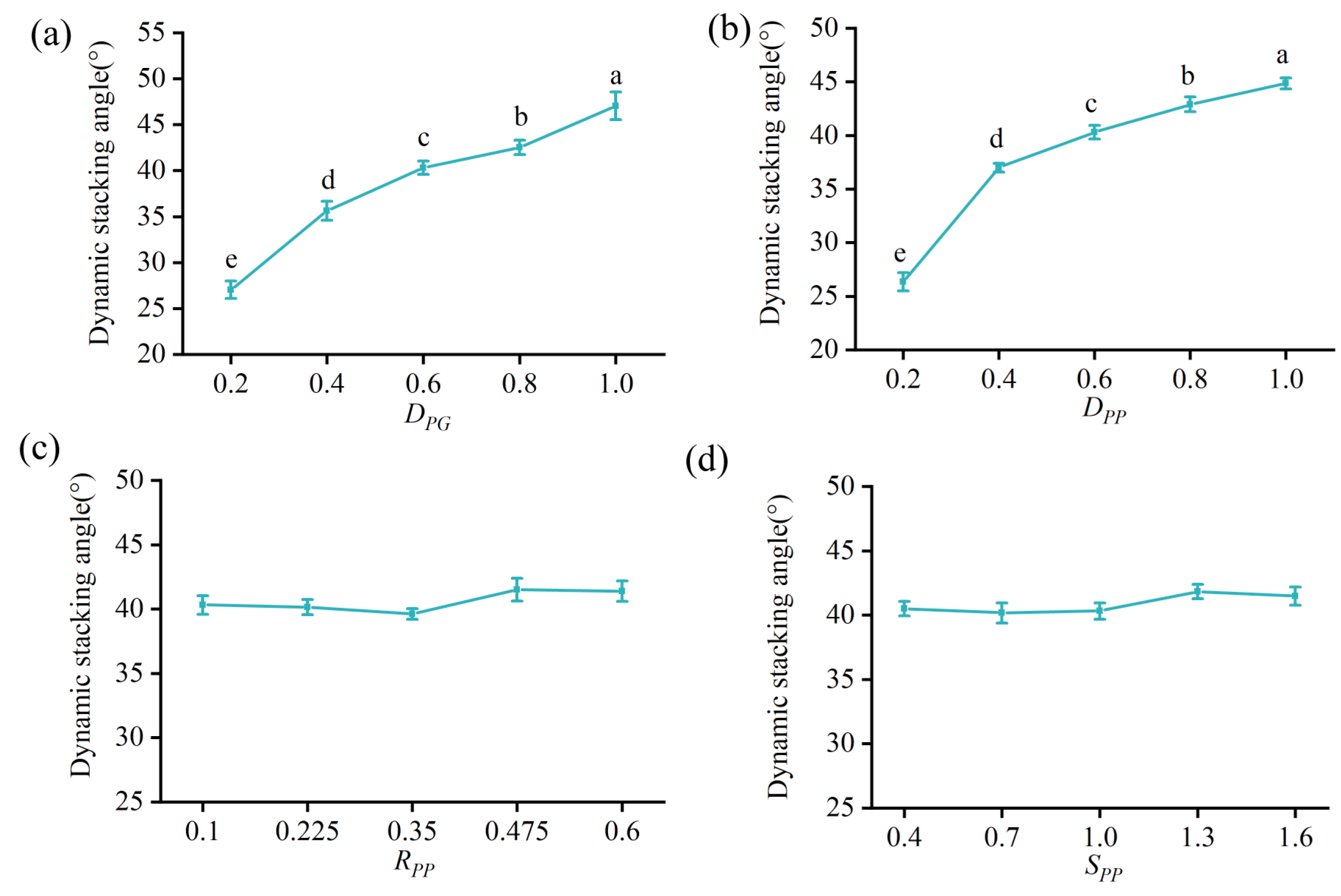 Agronomy 15 01145 g014