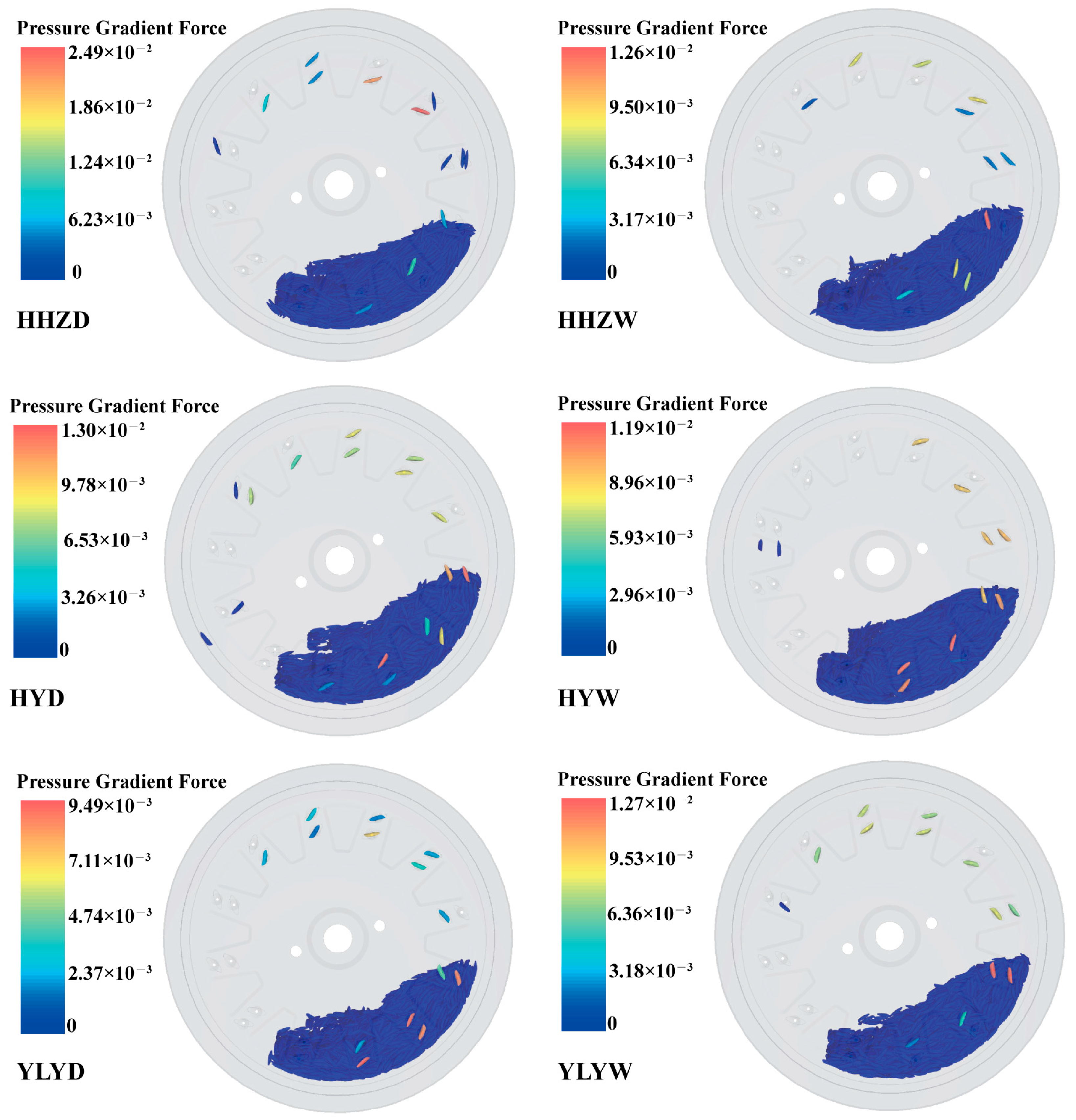Agronomy 15 01145 g021