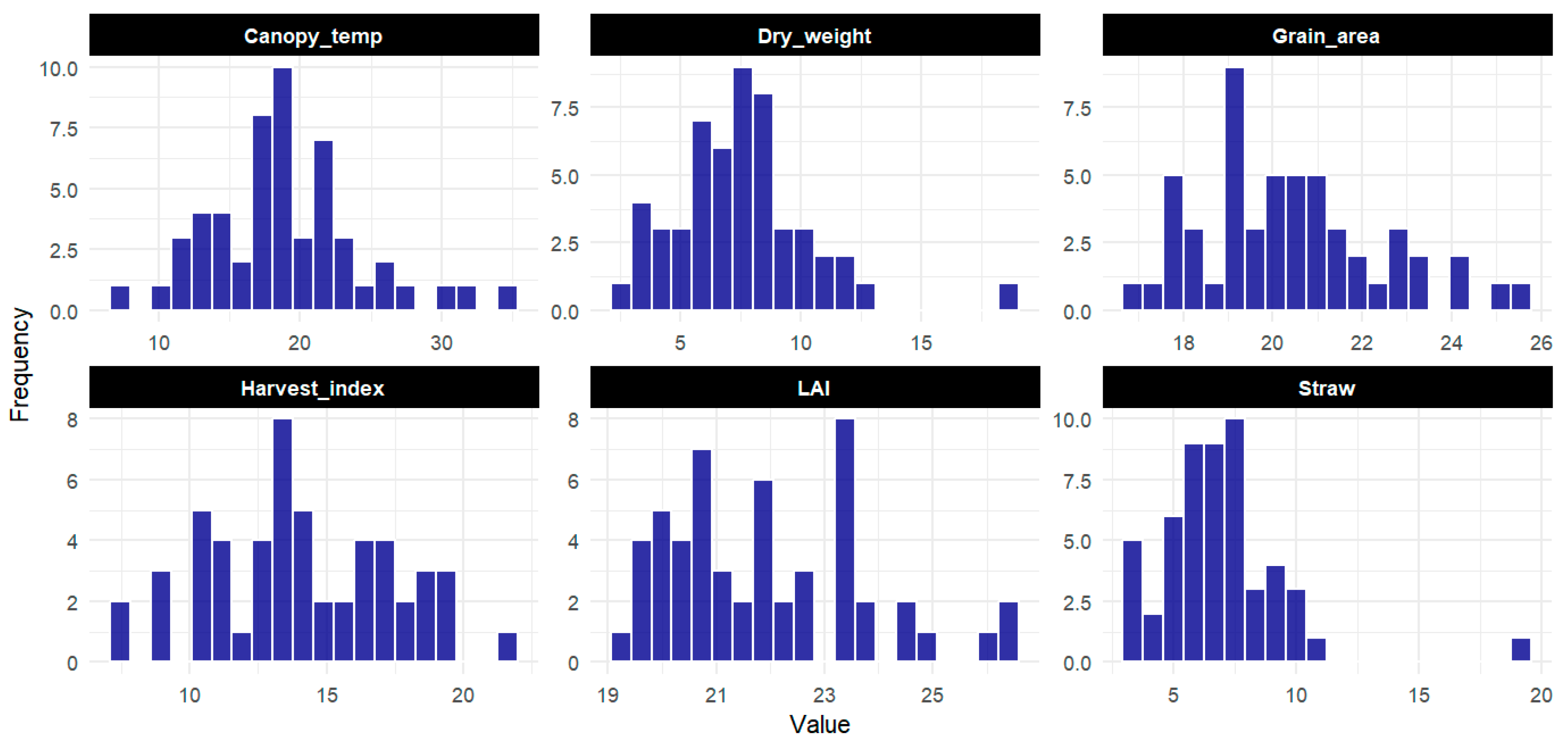Agronomy 15 01154 g001