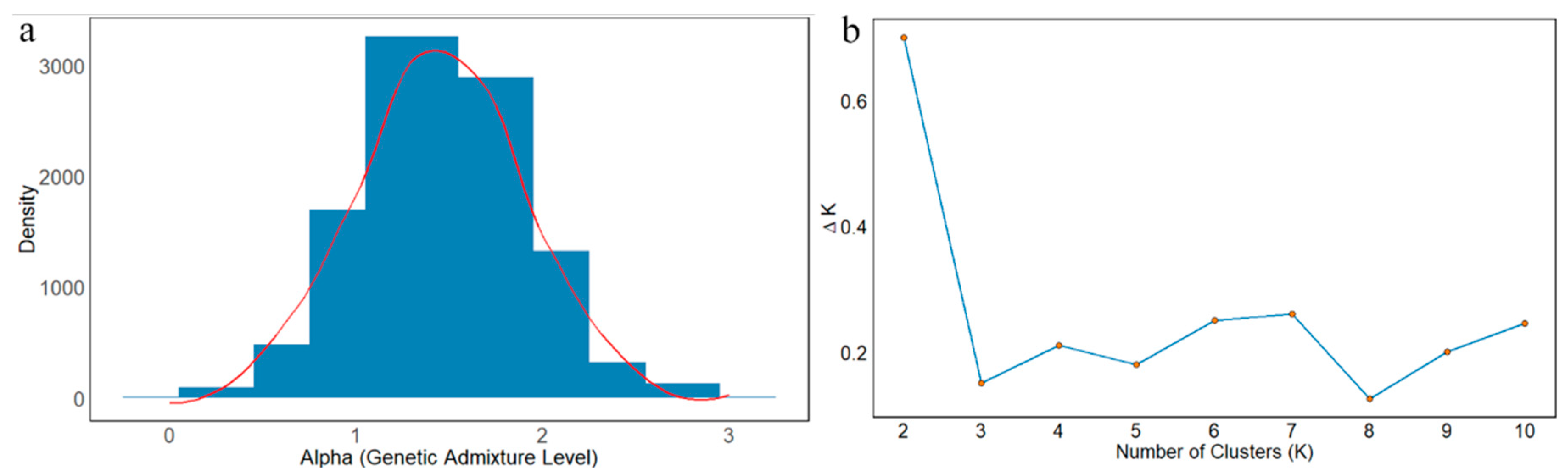 Agronomy 15 01154 g005